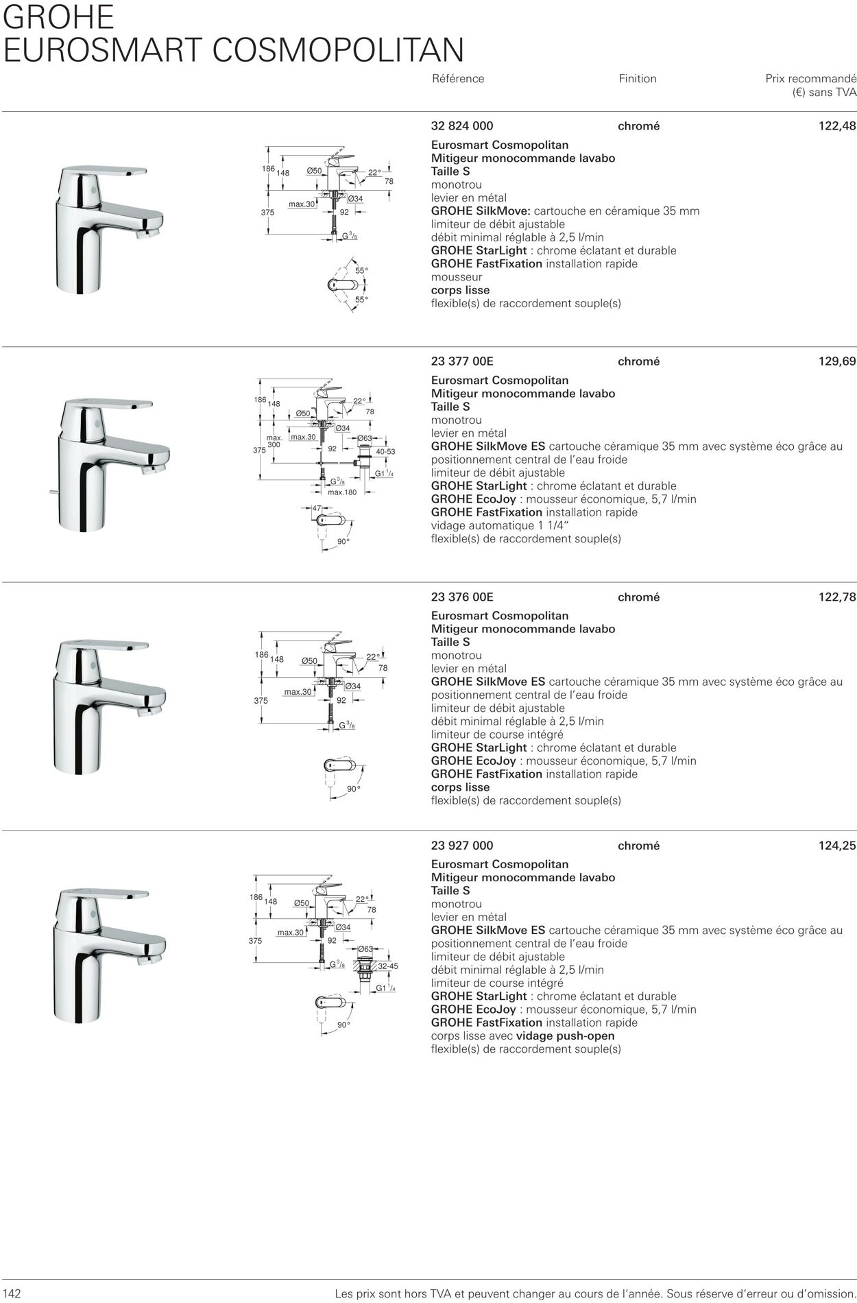 Folder Grohe 01.10.2022 - 31.10.2022