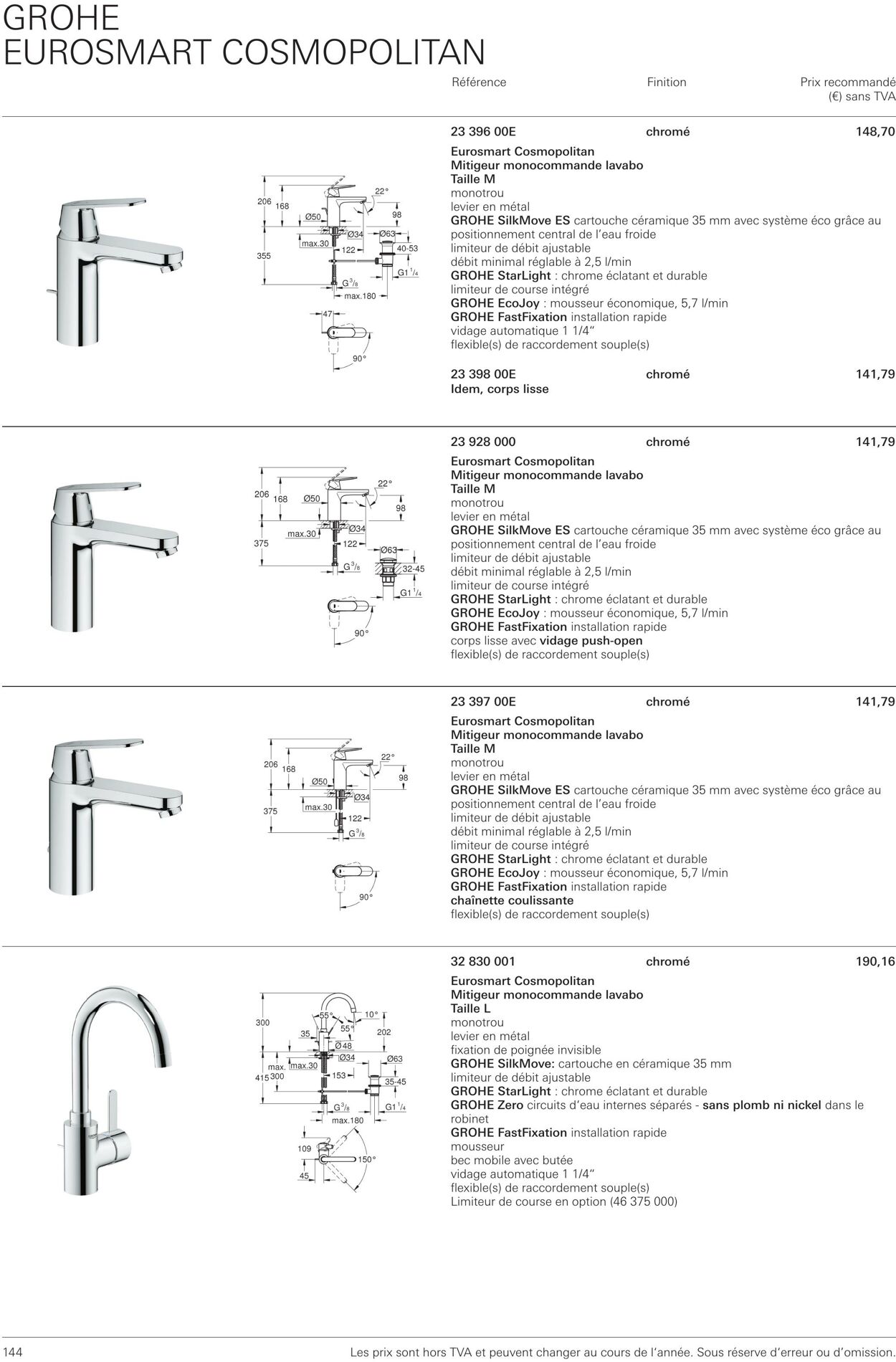 Folder Grohe 01.10.2022 - 31.10.2022