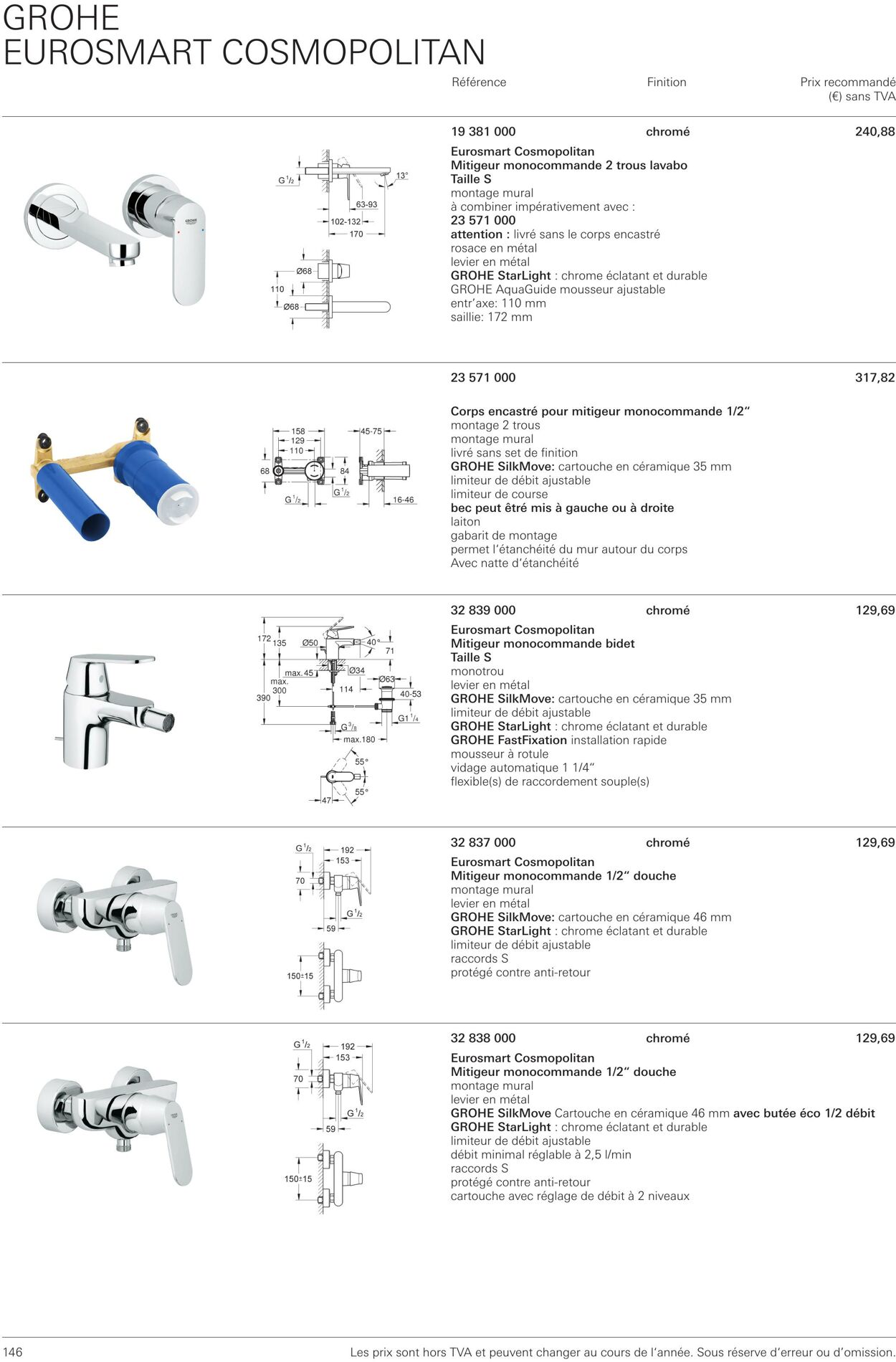 Folder Grohe 01.10.2022 - 31.10.2022