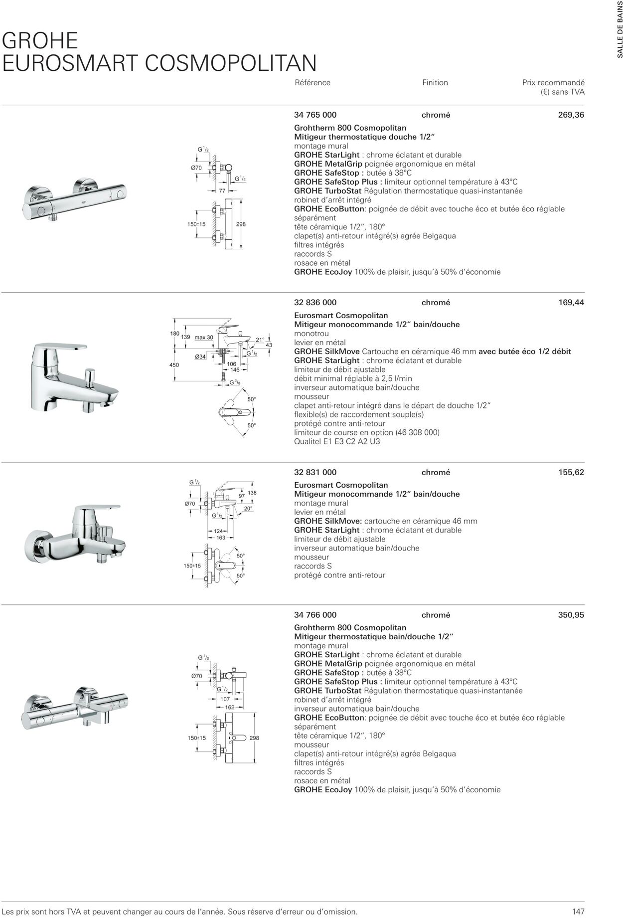 Folder Grohe 01.10.2022 - 31.10.2022