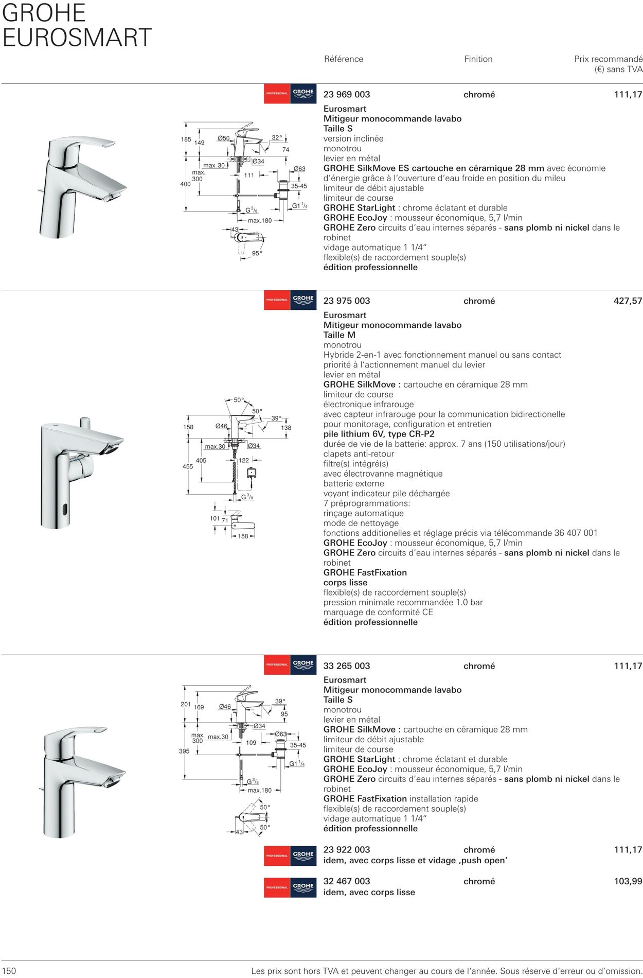 Folder Grohe 01.10.2022 - 31.10.2022