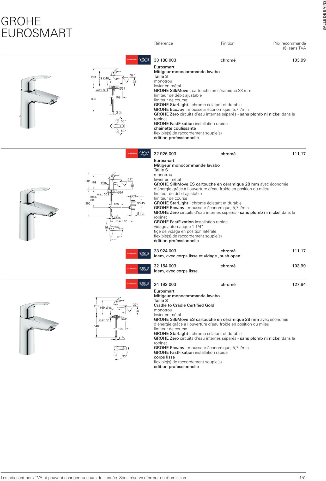 Folder Grohe 01.10.2022 - 31.10.2022