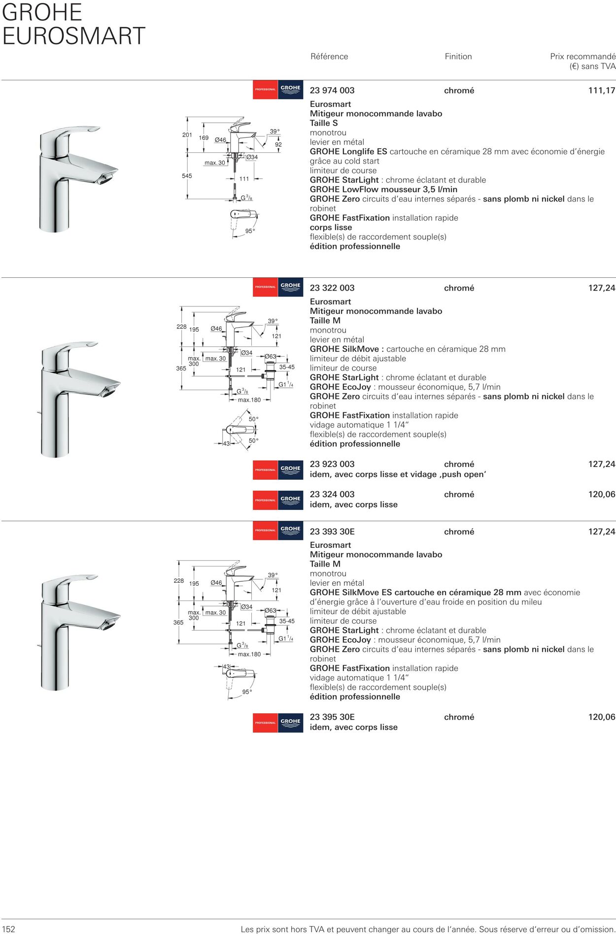 Folder Grohe 01.10.2022 - 31.10.2022