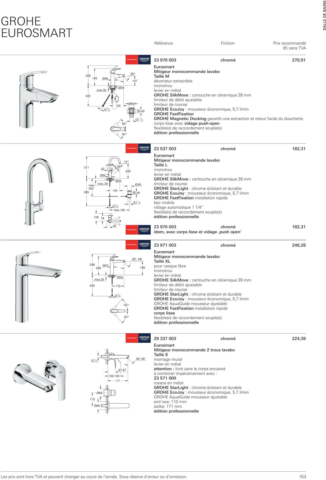 Folder Grohe 01.10.2022 - 31.10.2022