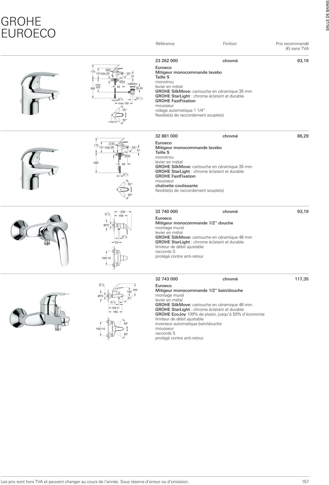 Folder Grohe 01.10.2022 - 31.10.2022