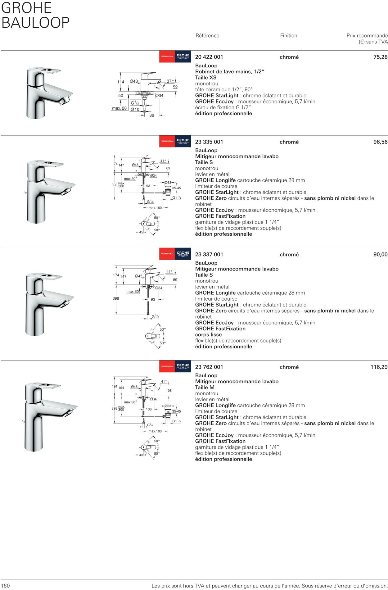 Folder Grohe 01.10.2022 - 31.10.2022