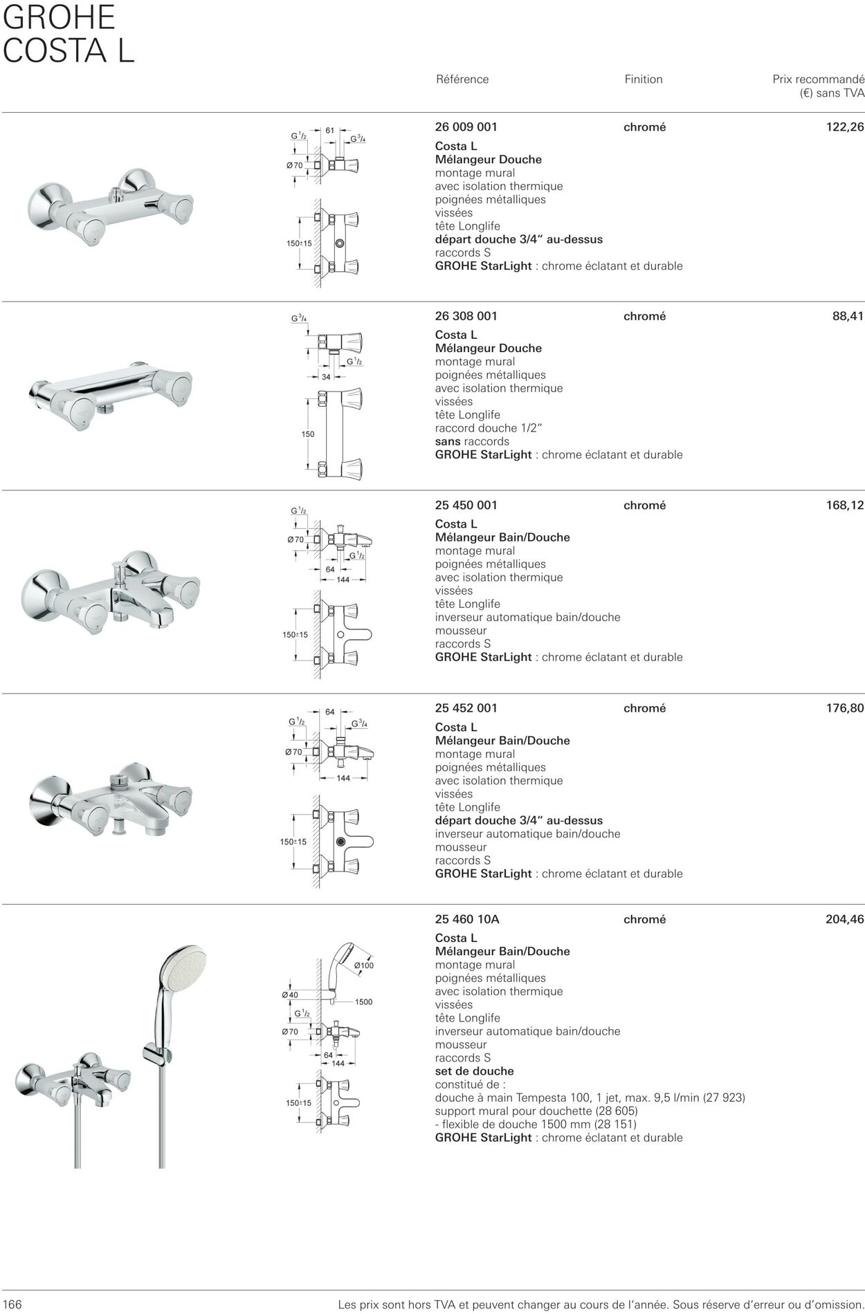 Folder Grohe 01.10.2022 - 31.10.2022