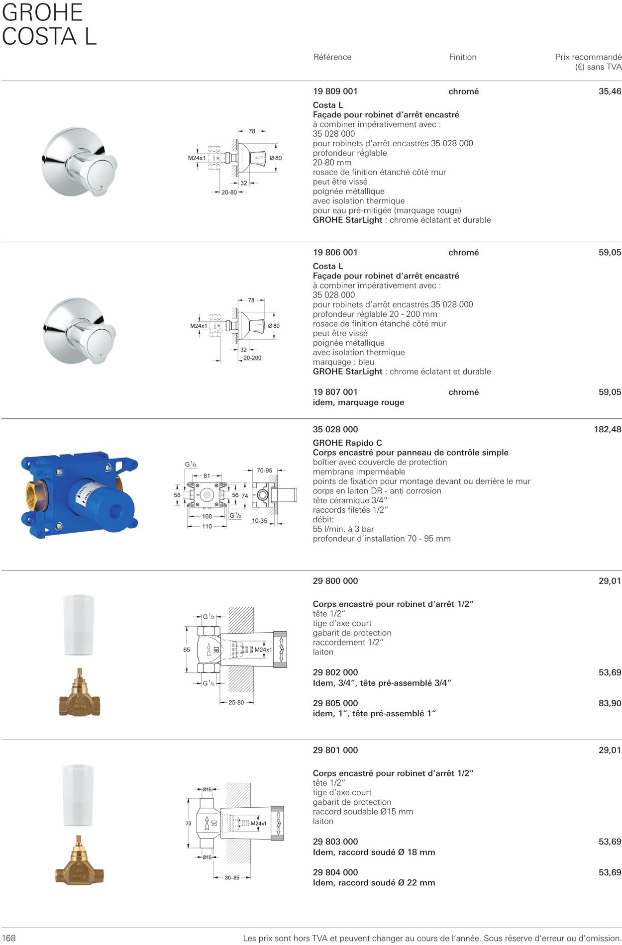 Folder Grohe 01.10.2022 - 31.10.2022