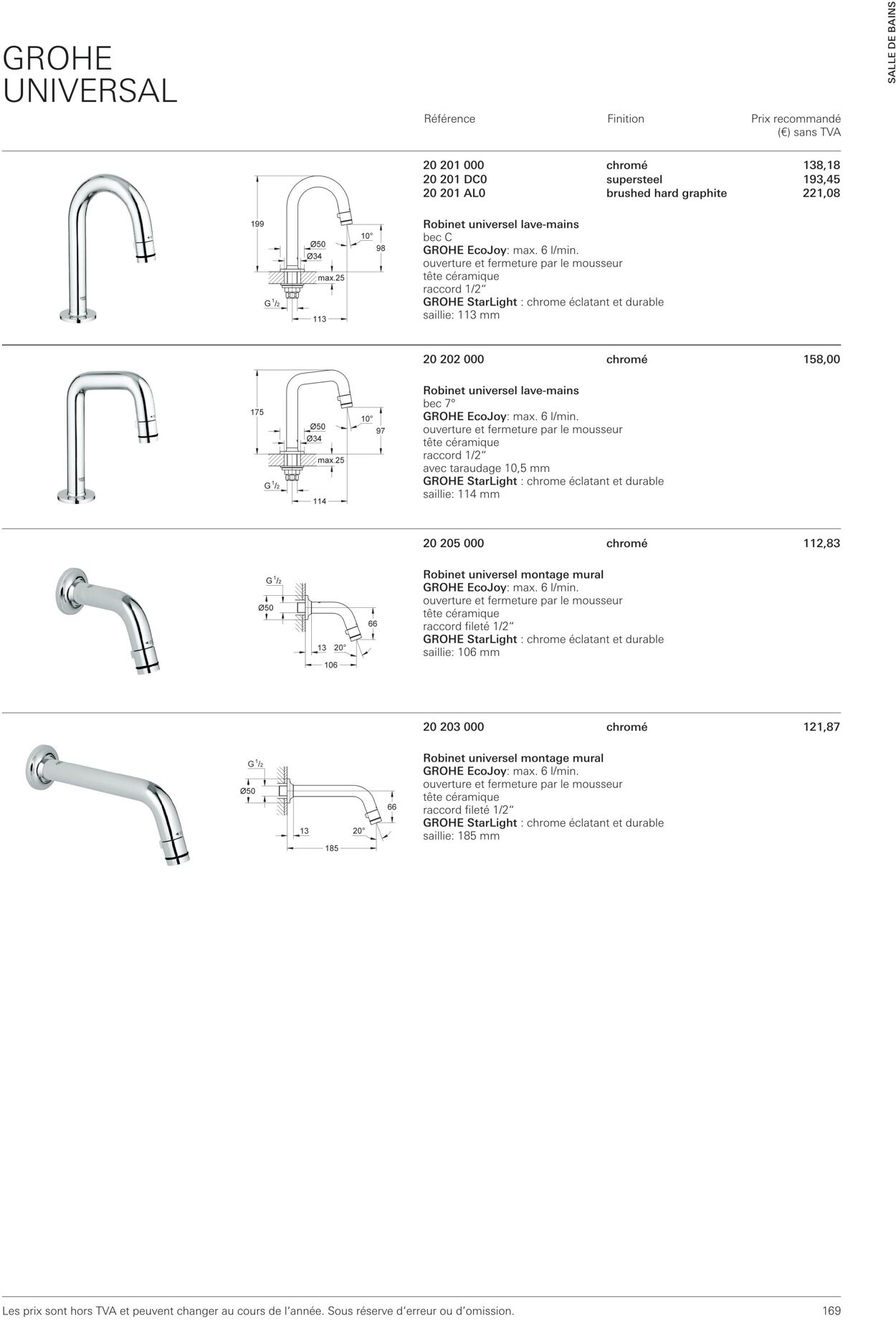 Folder Grohe 01.10.2022 - 31.10.2022