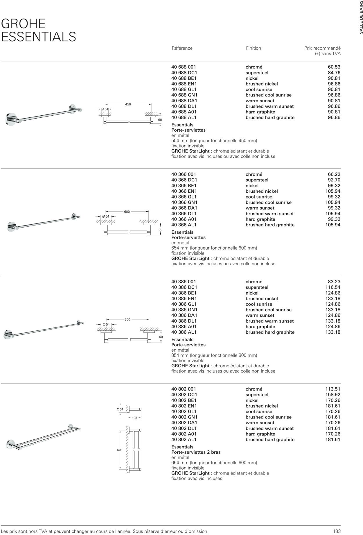 Folder Grohe 01.10.2022 - 31.10.2022