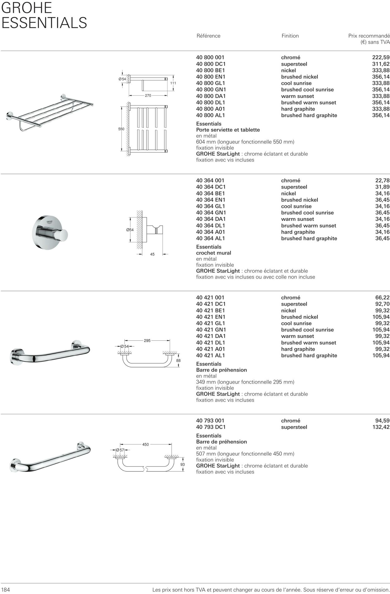 Folder Grohe 01.10.2022 - 31.10.2022