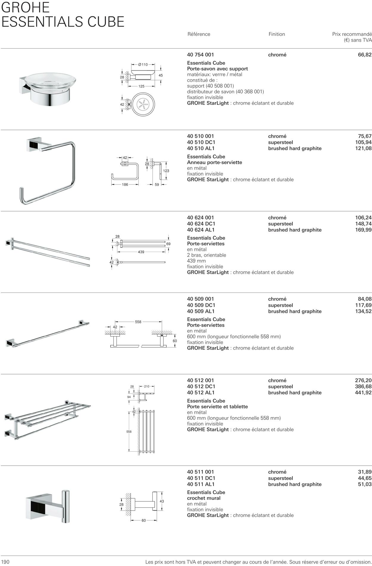 Folder Grohe 01.10.2022 - 31.10.2022