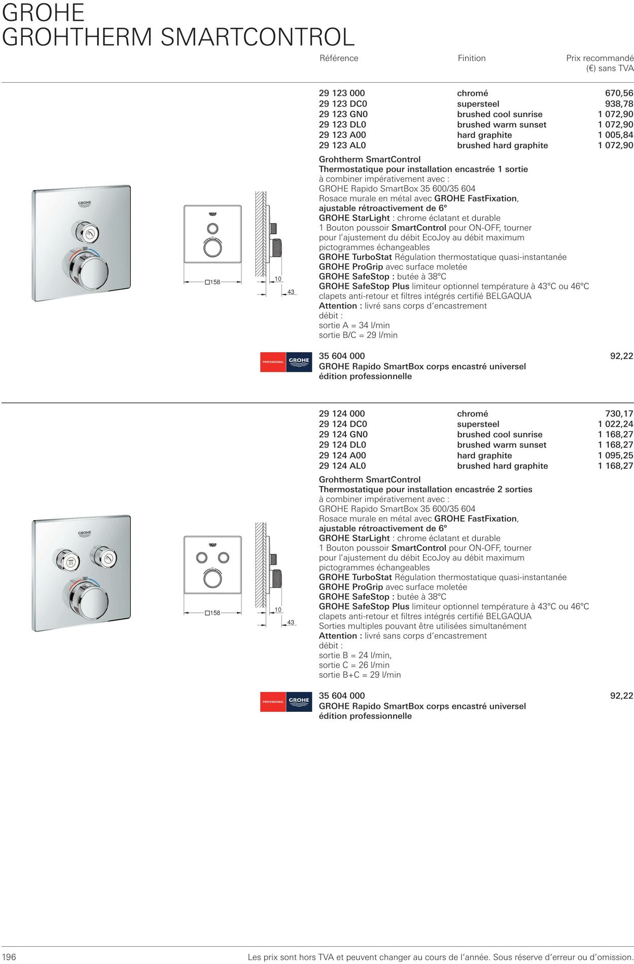 Folder Grohe 01.10.2022 - 31.10.2022