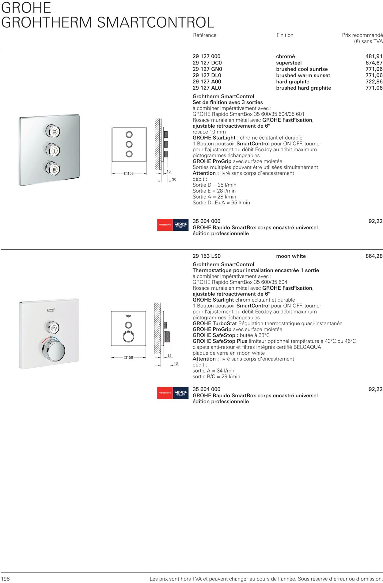 Folder Grohe 01.10.2022 - 31.10.2022