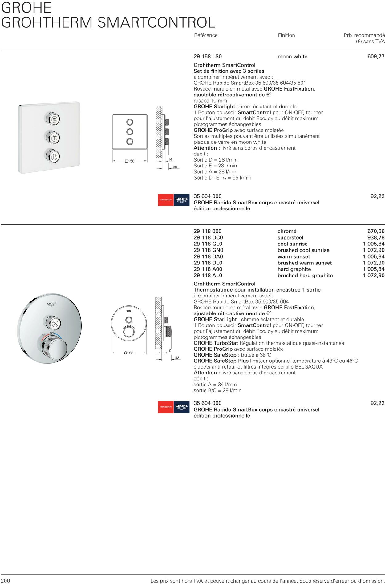 Folder Grohe 01.10.2022 - 31.10.2022