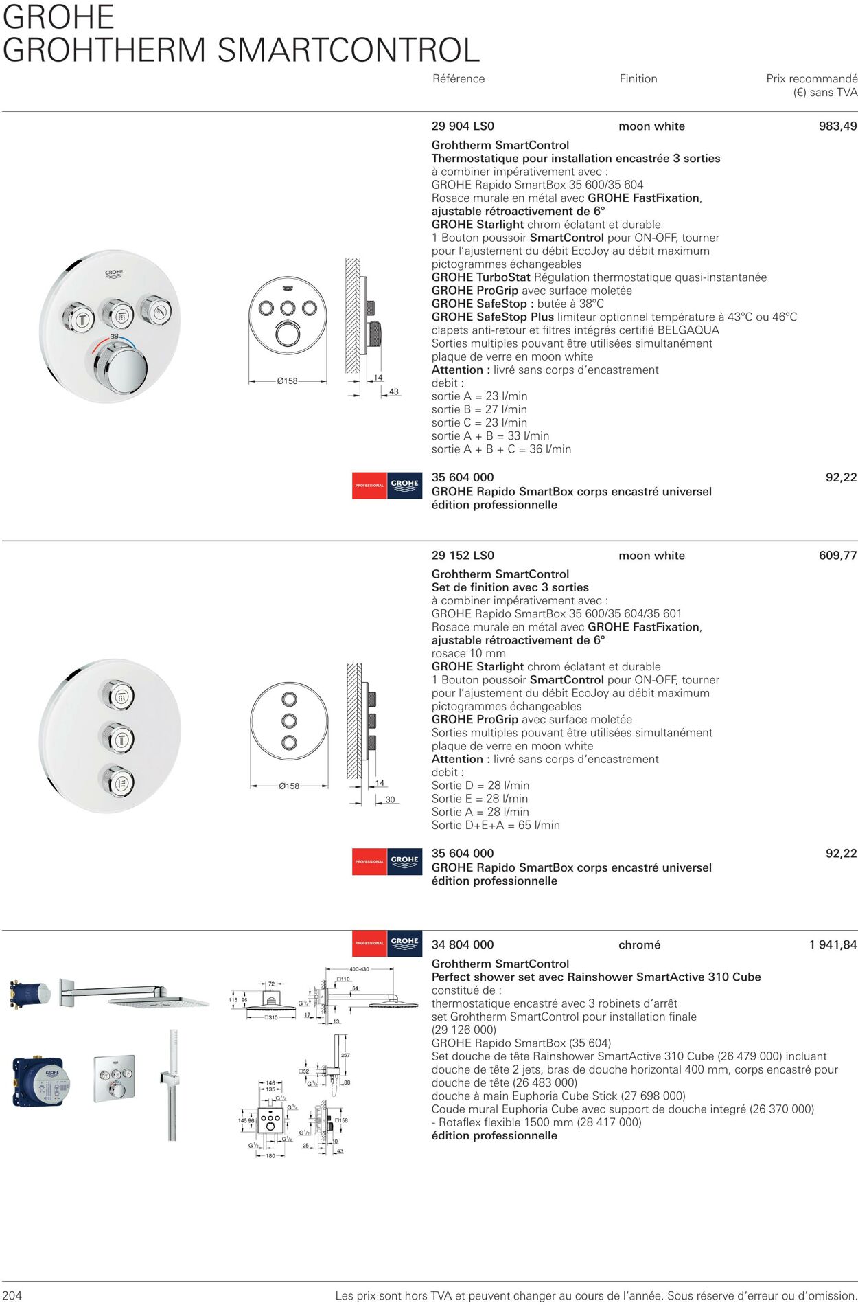 Folder Grohe 01.10.2022 - 31.10.2022