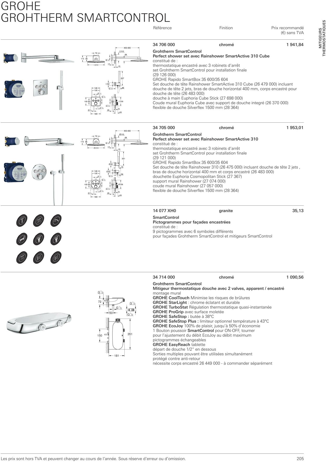 Folder Grohe 01.10.2022 - 31.10.2022