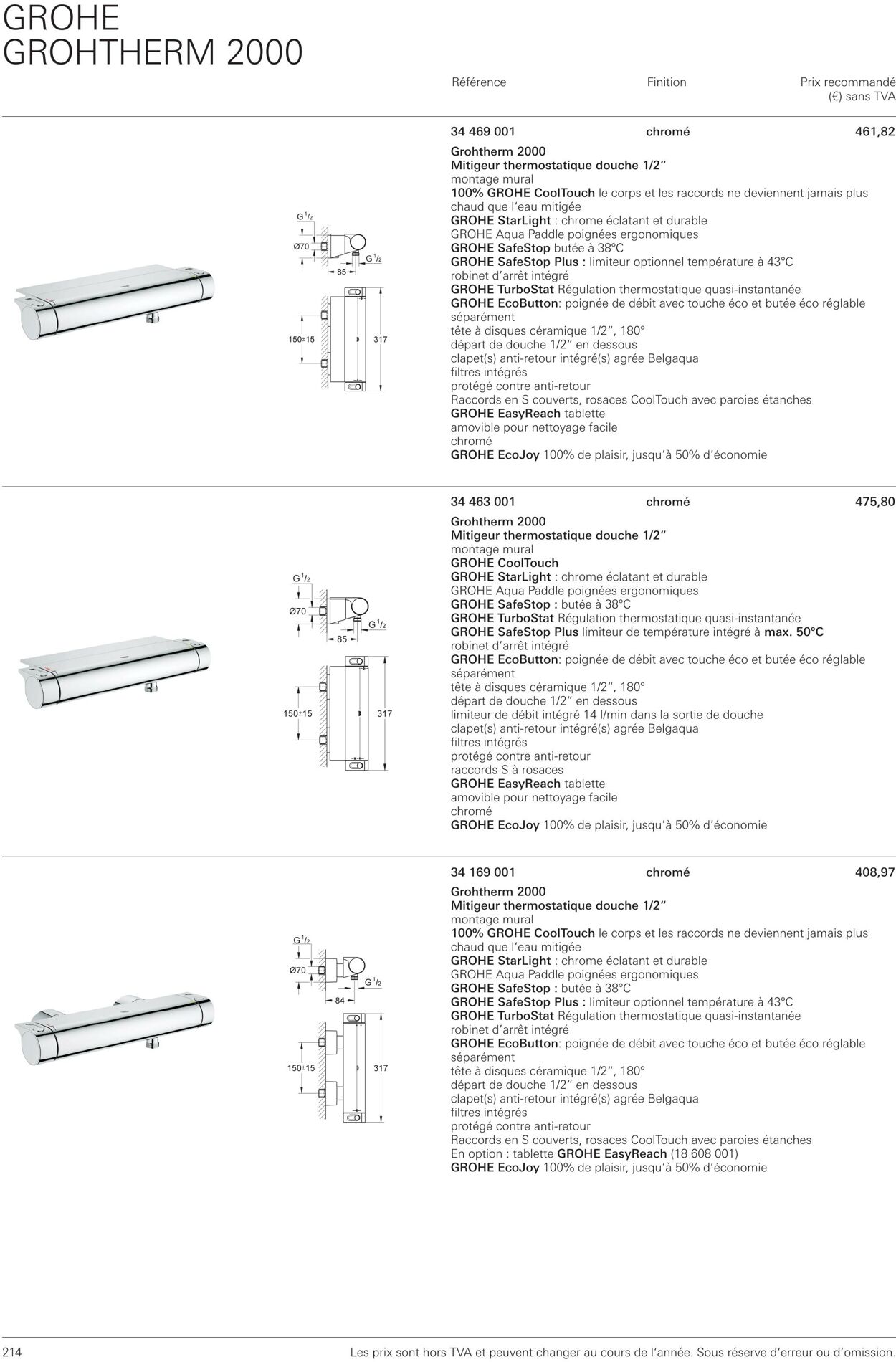 Folder Grohe 01.10.2022 - 31.10.2022