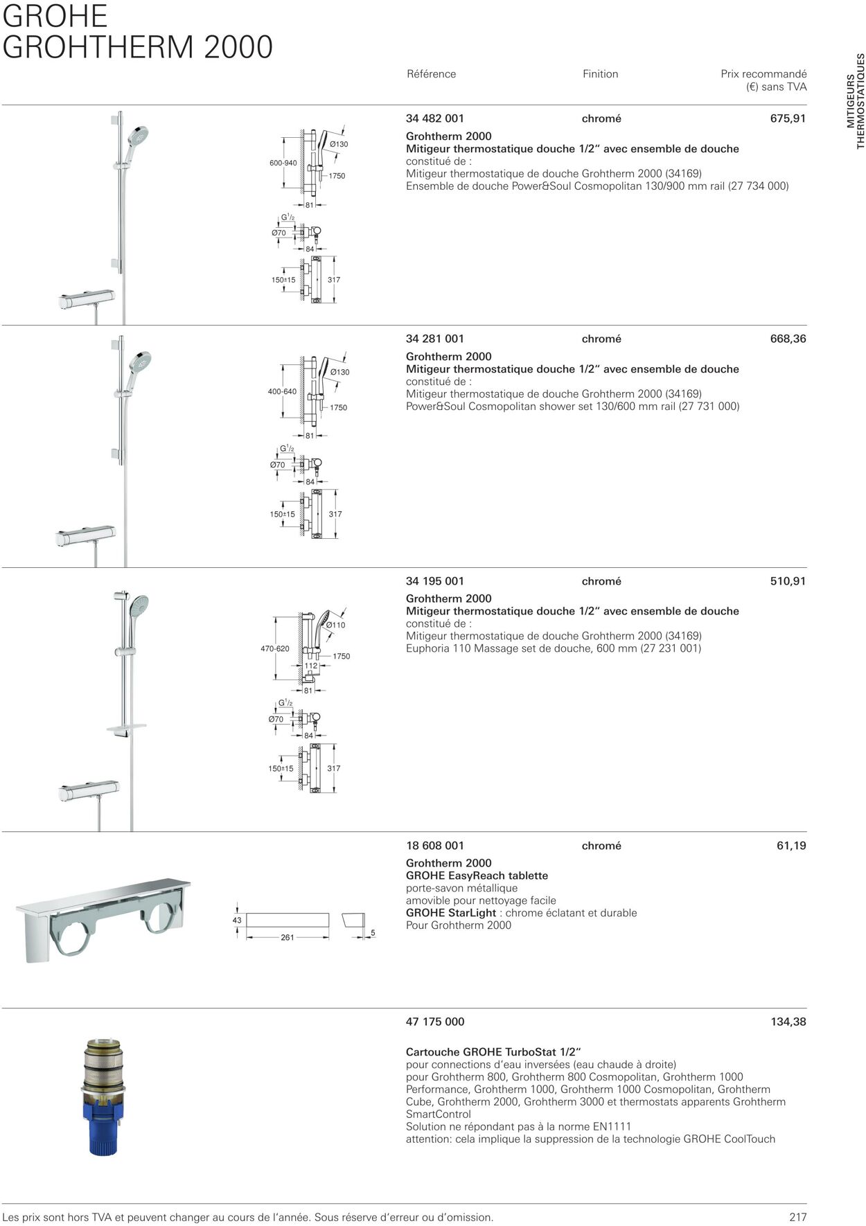 Folder Grohe 01.10.2022 - 31.10.2022