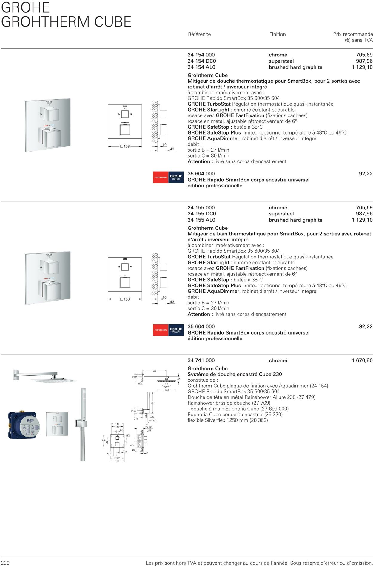 Folder Grohe 01.10.2022 - 31.10.2022