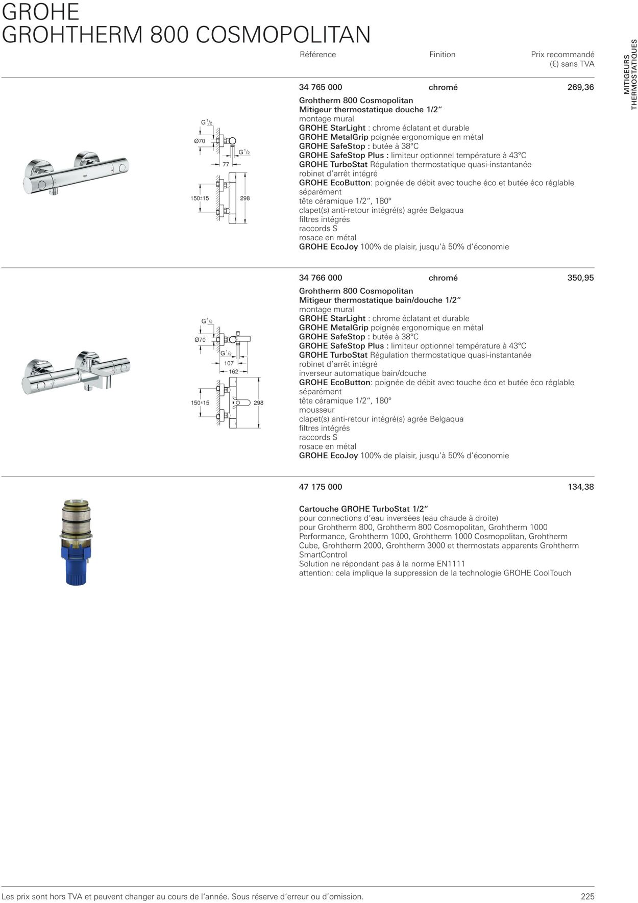 Folder Grohe 01.10.2022 - 31.10.2022