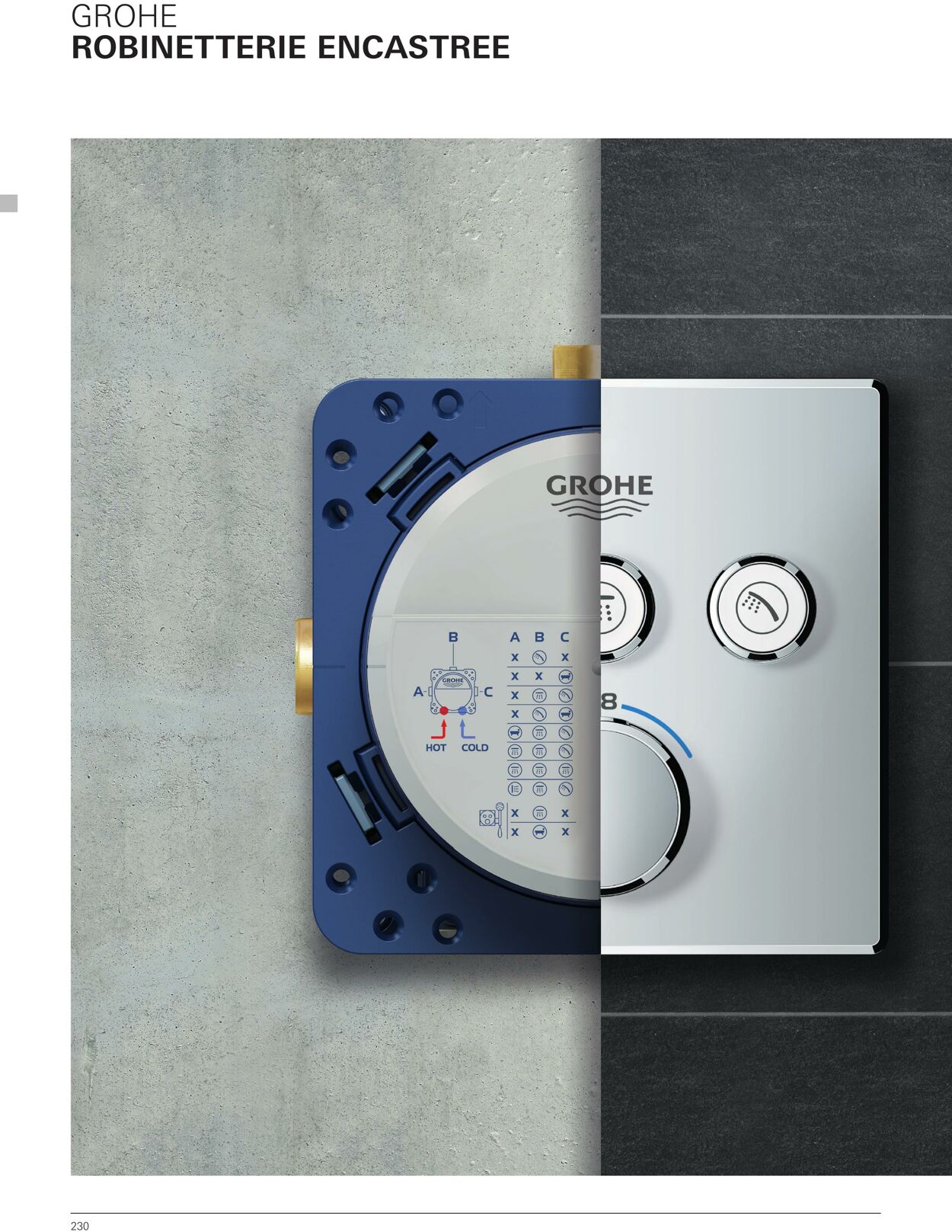 Folder Grohe 01.10.2022 - 31.10.2022