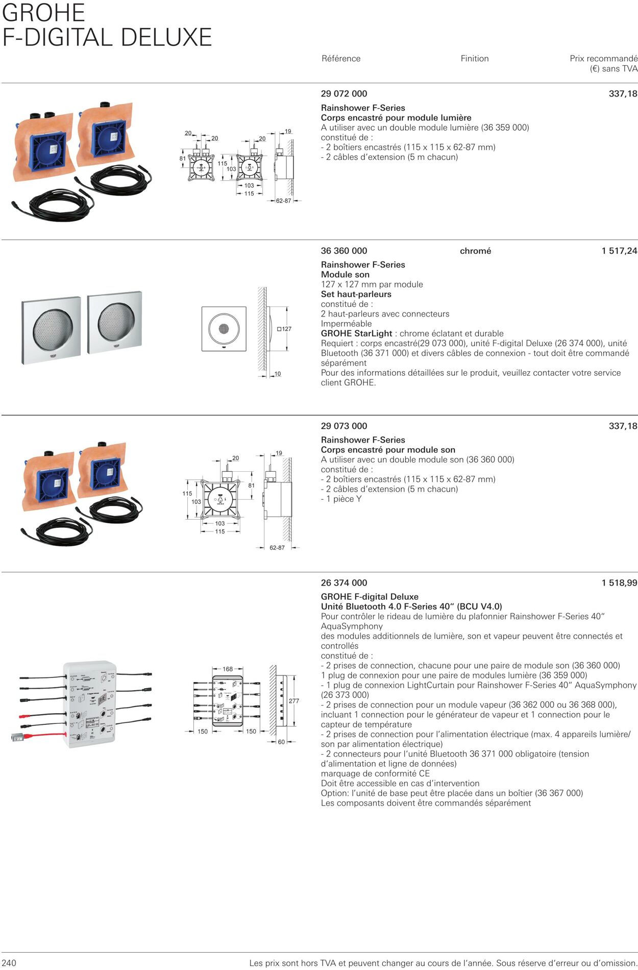 Folder Grohe 01.10.2022 - 31.10.2022