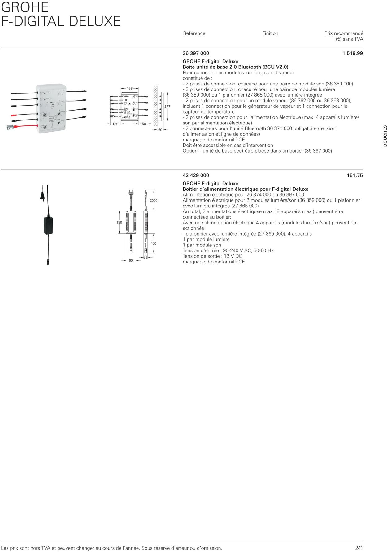 Folder Grohe 01.10.2022 - 31.10.2022