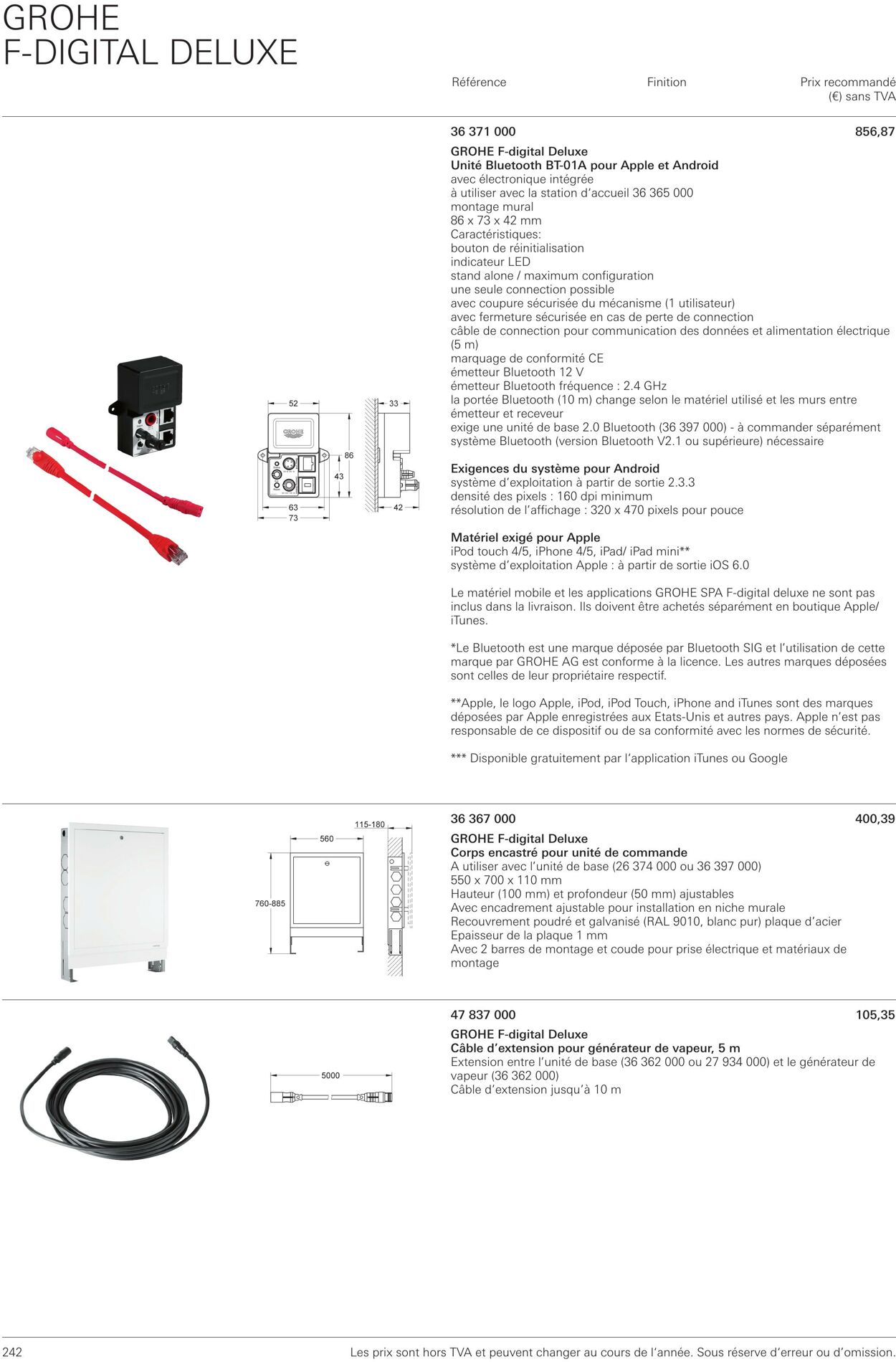 Folder Grohe 01.10.2022 - 31.10.2022