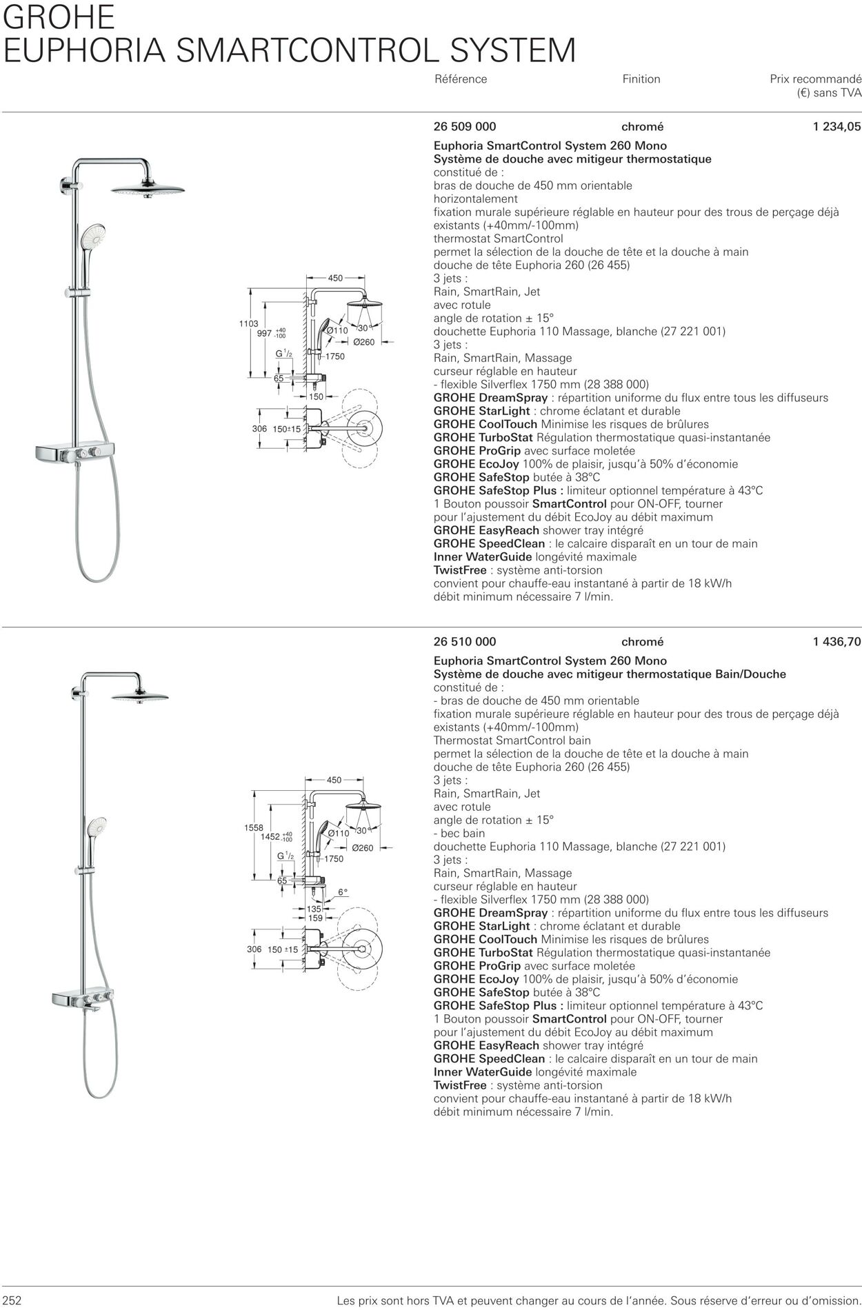 Folder Grohe 01.10.2022 - 31.10.2022