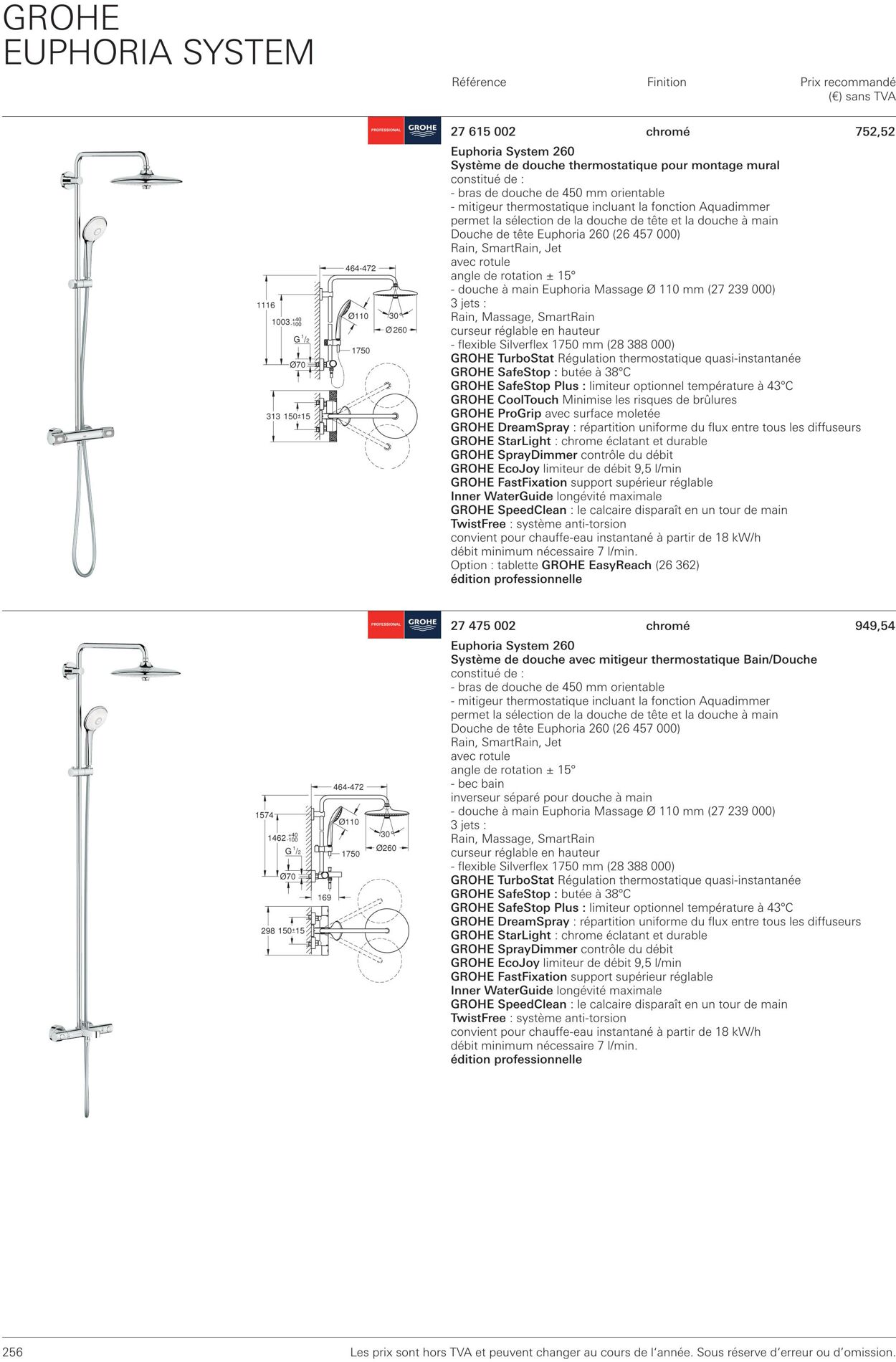 Folder Grohe 01.10.2022 - 31.10.2022