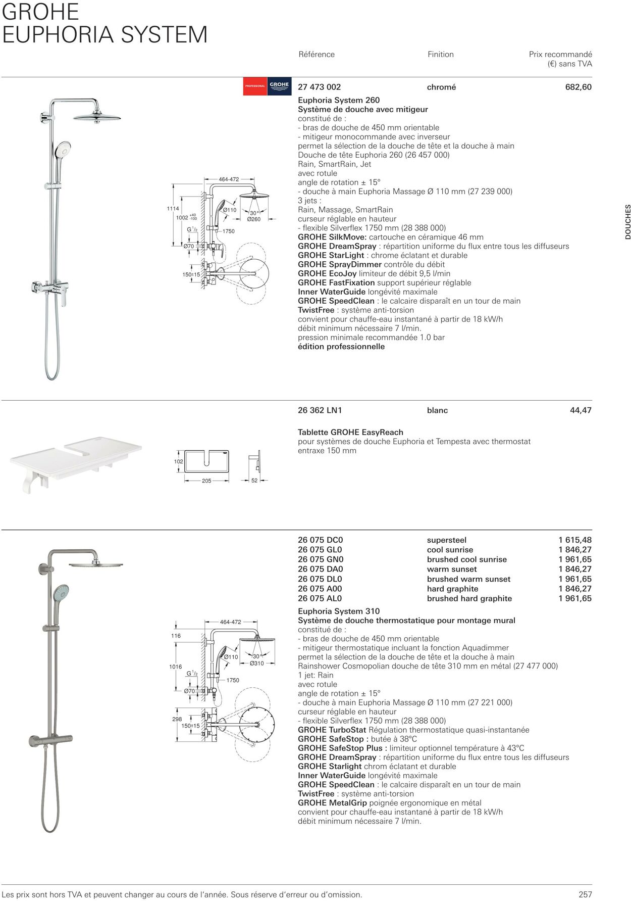 Folder Grohe 01.10.2022 - 31.10.2022