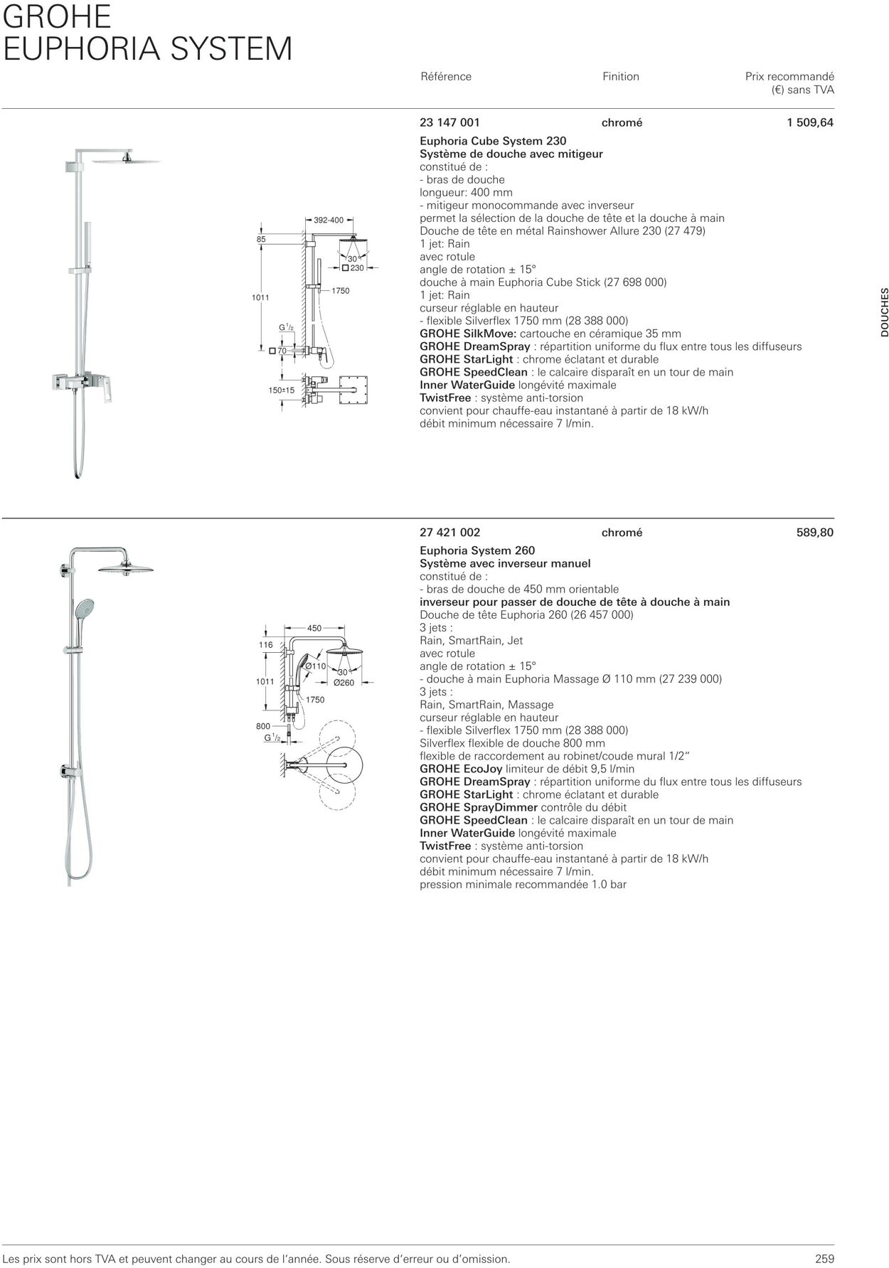 Folder Grohe 01.10.2022 - 31.10.2022