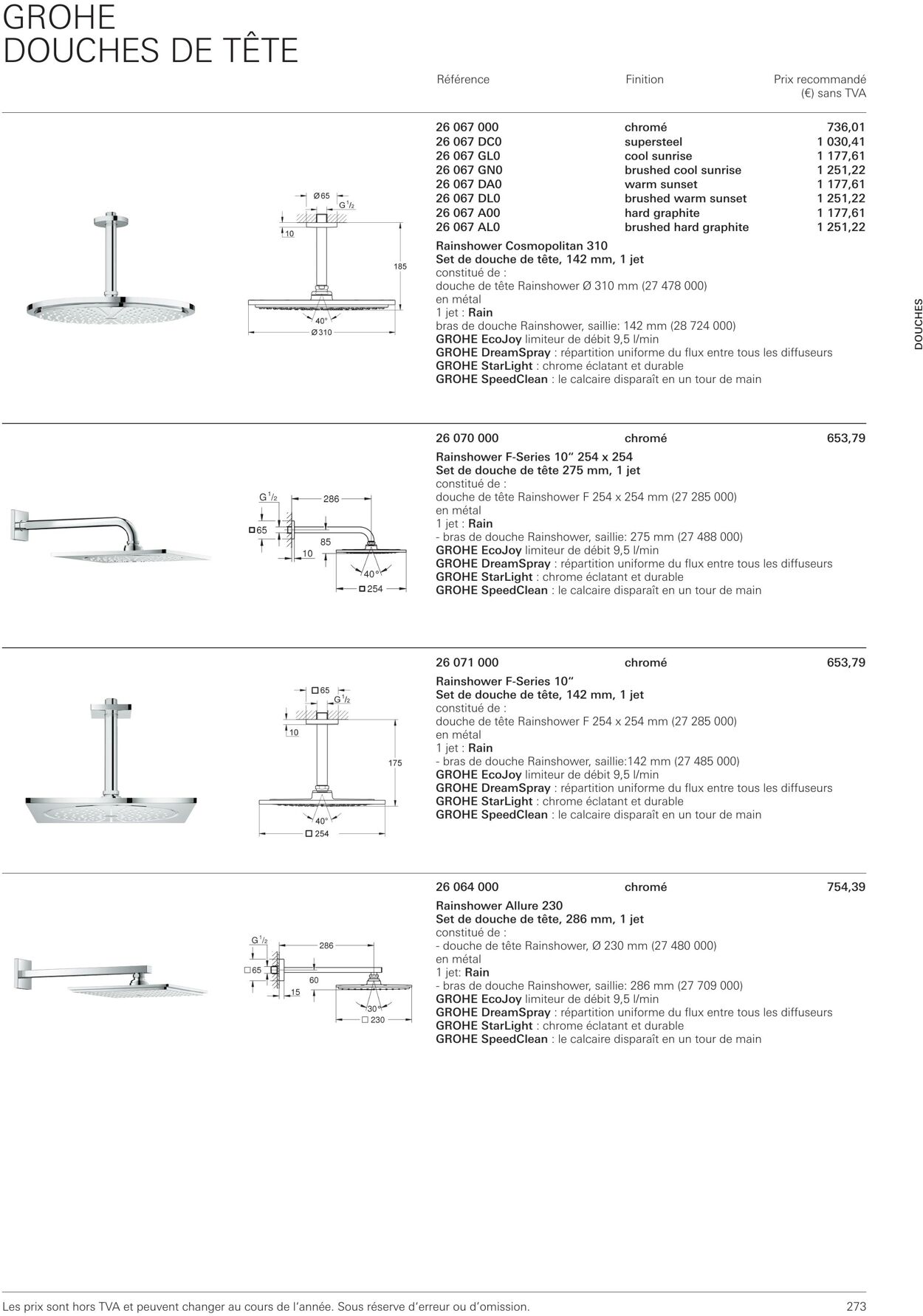 Folder Grohe 01.10.2022 - 31.10.2022