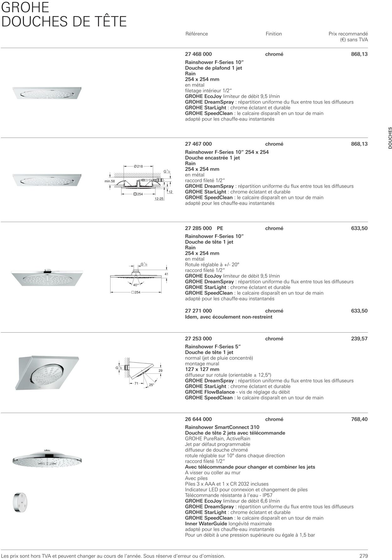 Folder Grohe 01.10.2022 - 31.10.2022