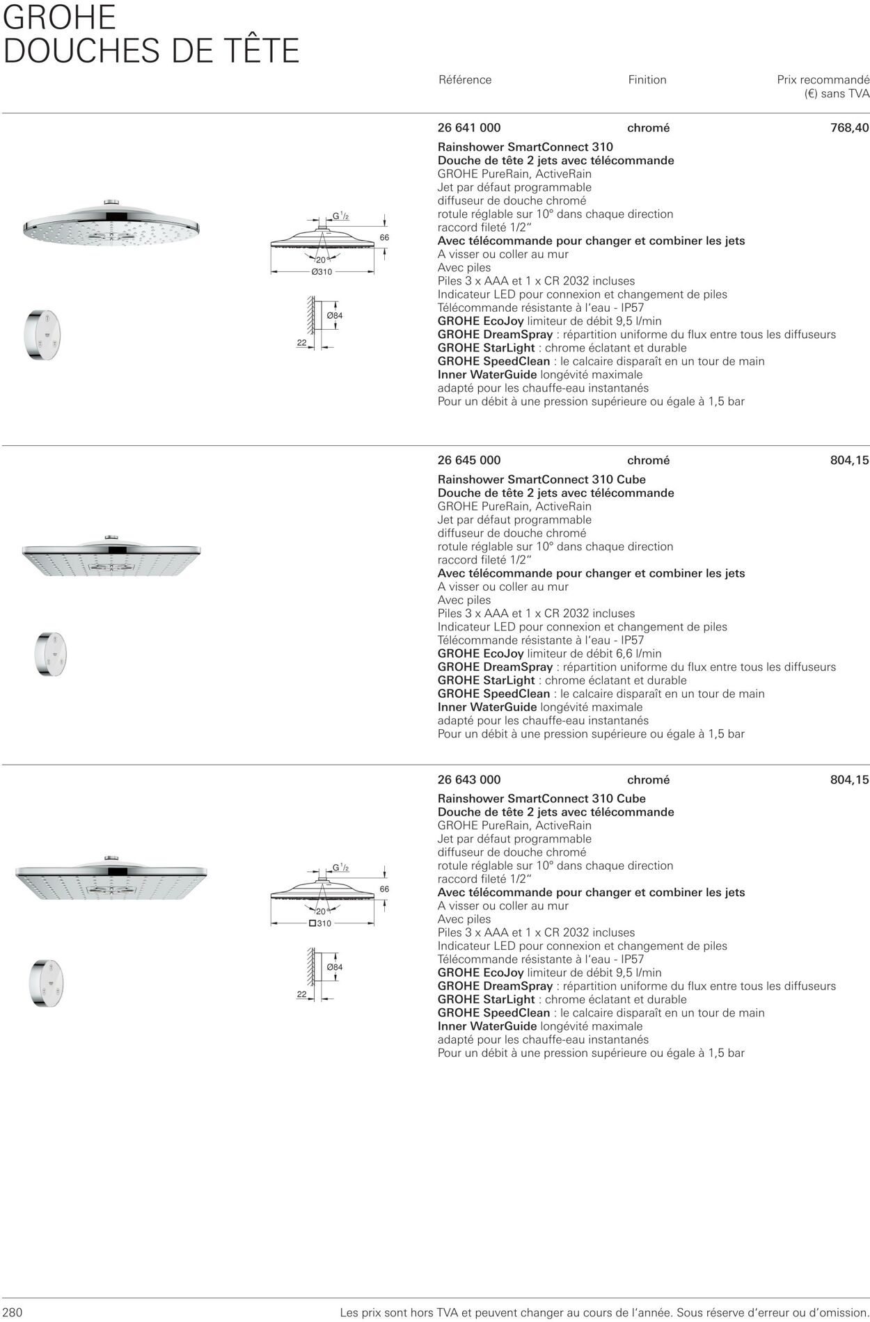 Folder Grohe 01.10.2022 - 31.10.2022