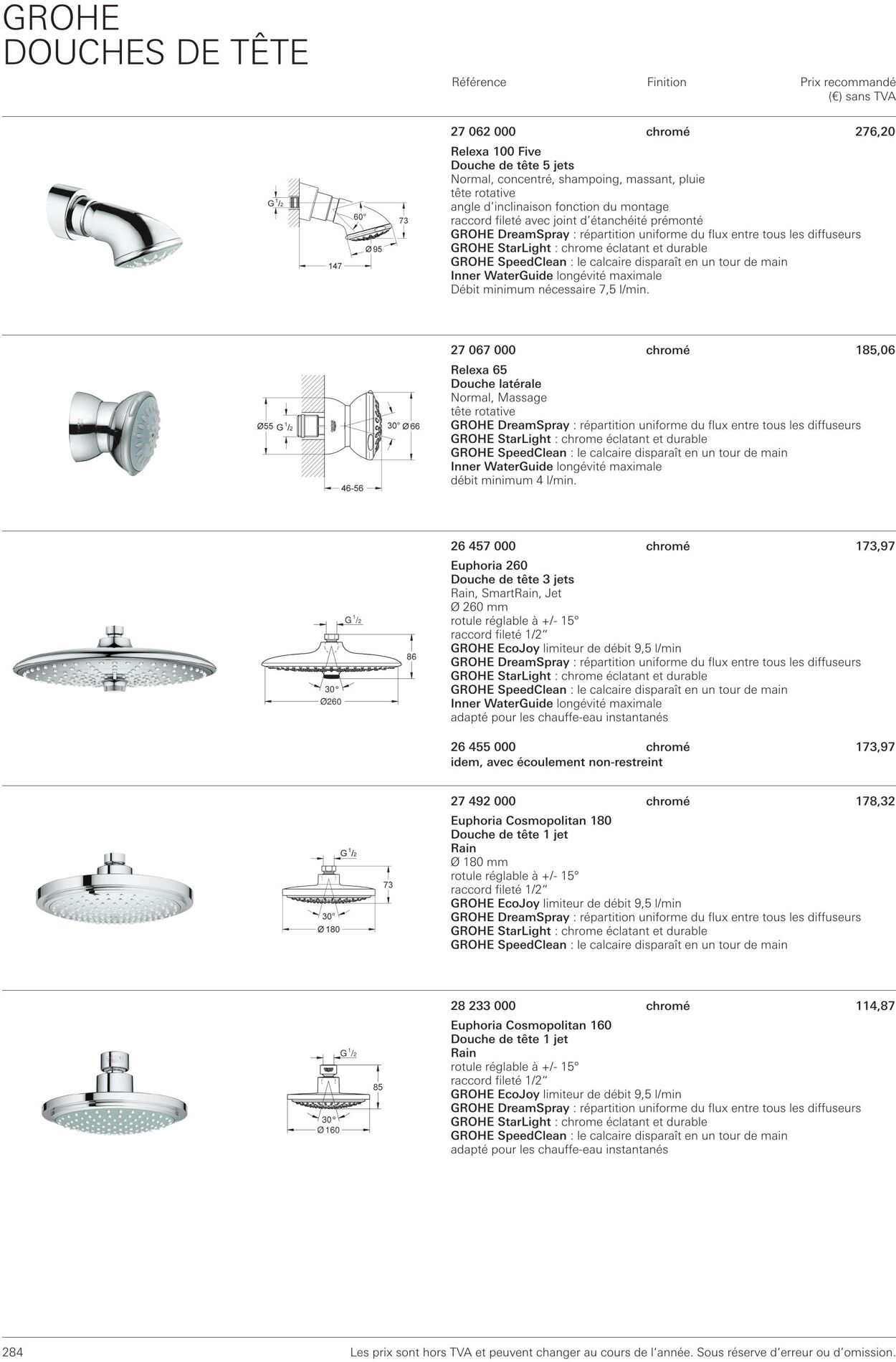 Folder Grohe 01.10.2022 - 31.10.2022