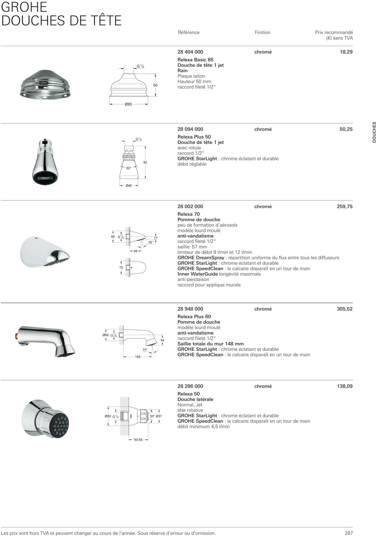 Folder Grohe 01.10.2022 - 31.10.2022