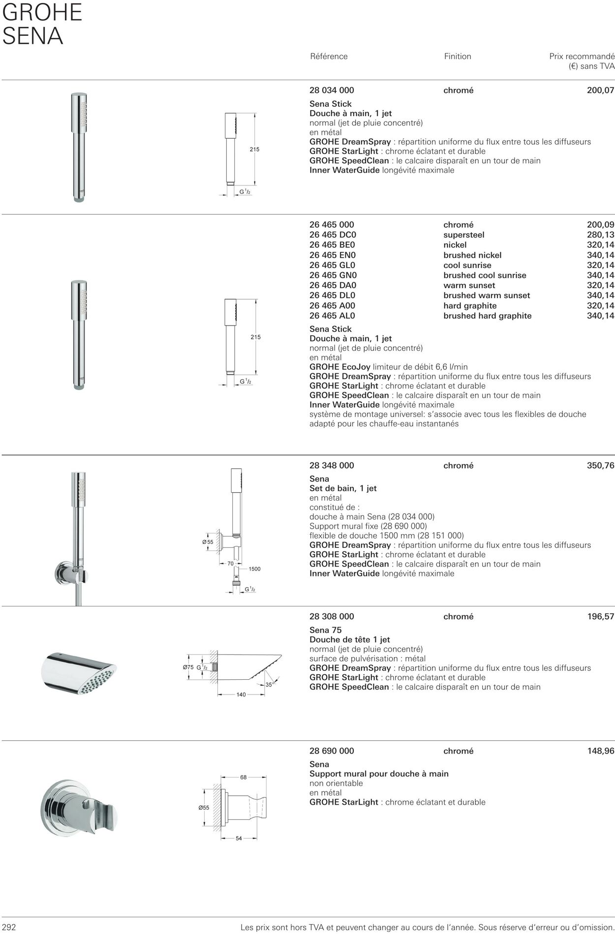 Folder Grohe 01.10.2022 - 31.10.2022