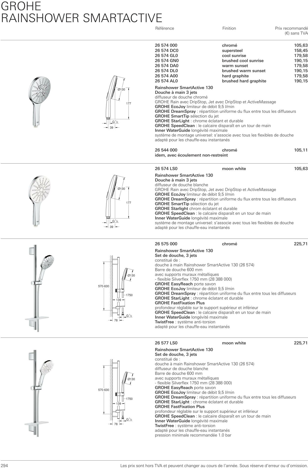 Folder Grohe 01.10.2022 - 31.10.2022