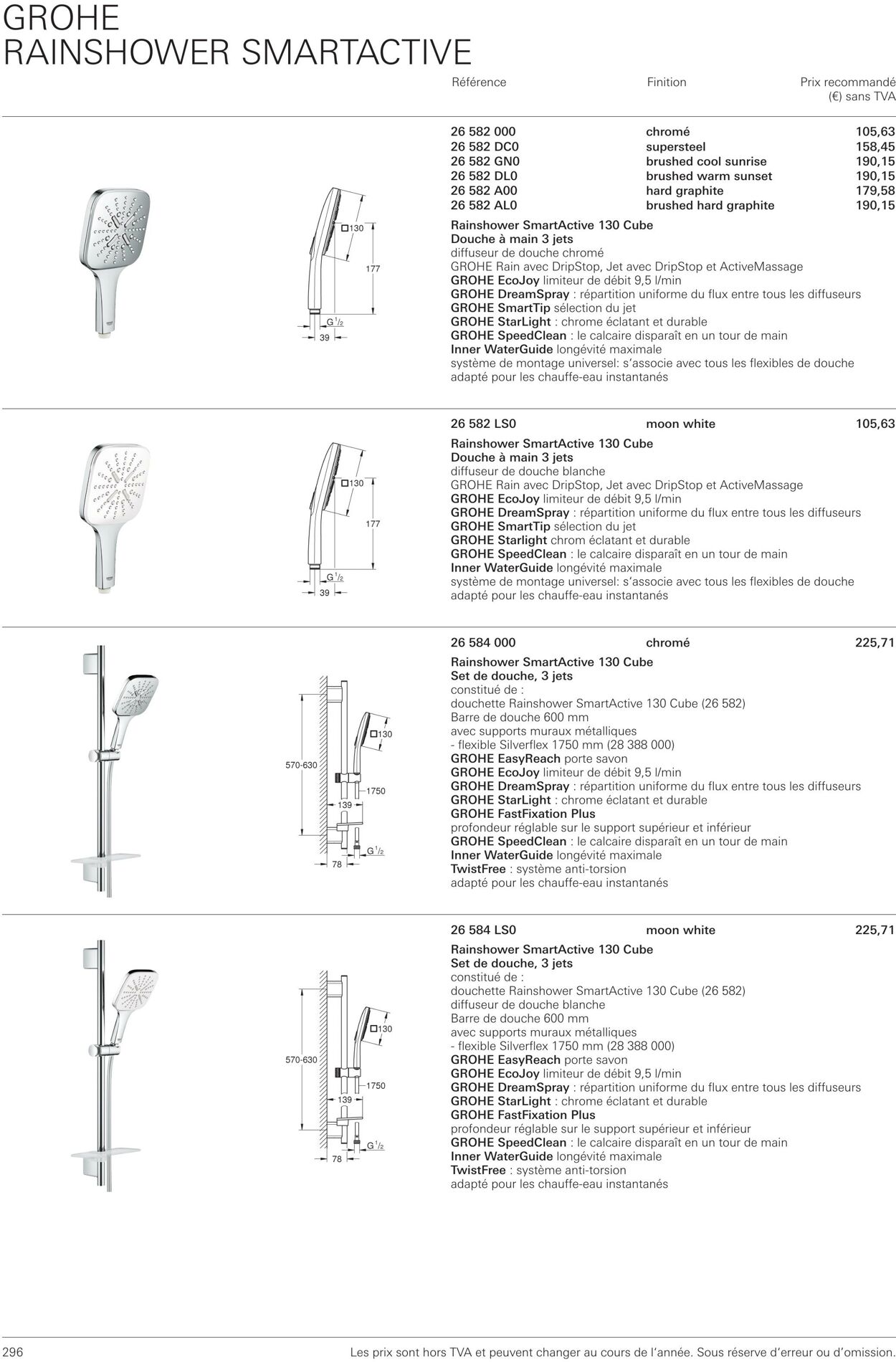 Folder Grohe 01.10.2022 - 31.10.2022