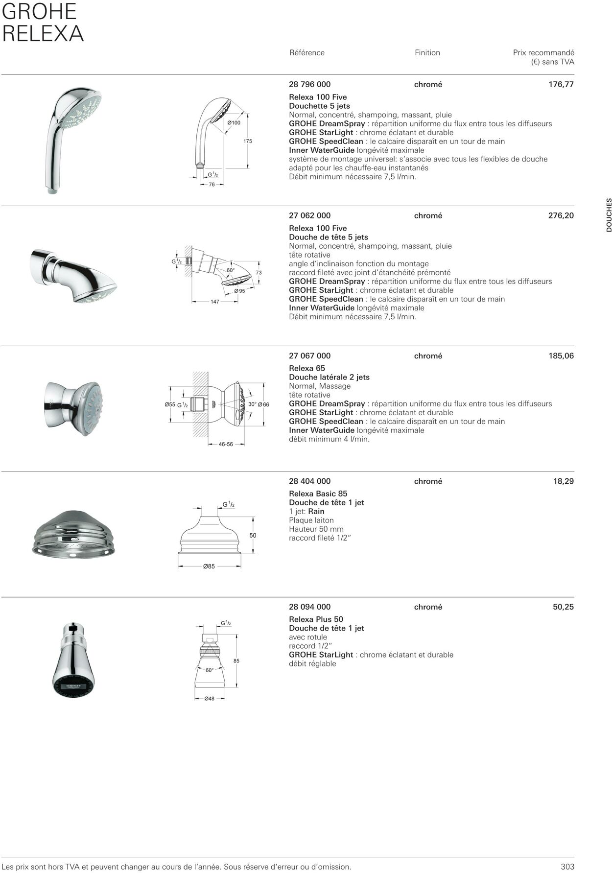 Folder Grohe 01.10.2022 - 31.10.2022