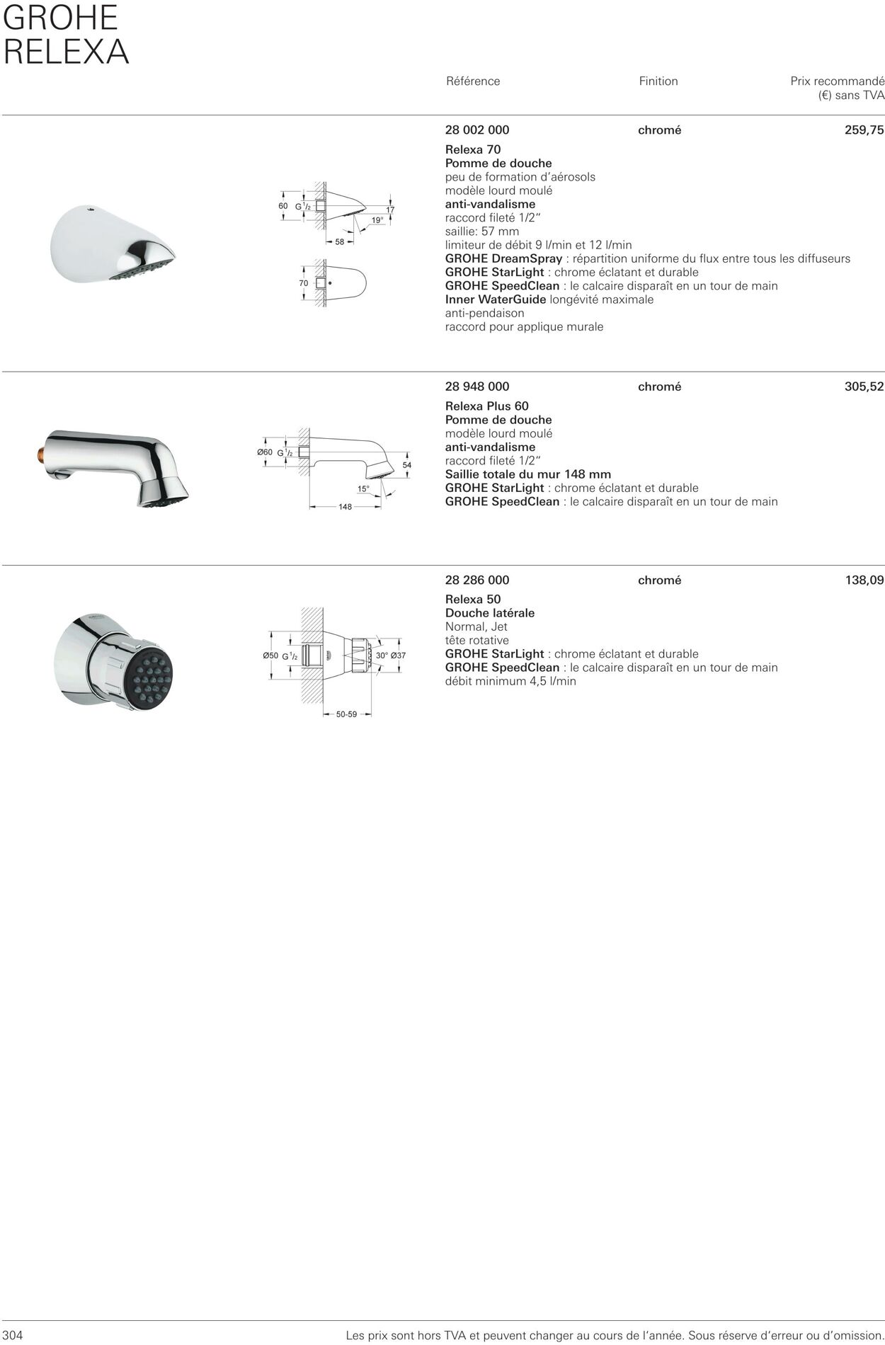 Folder Grohe 01.10.2022 - 31.10.2022