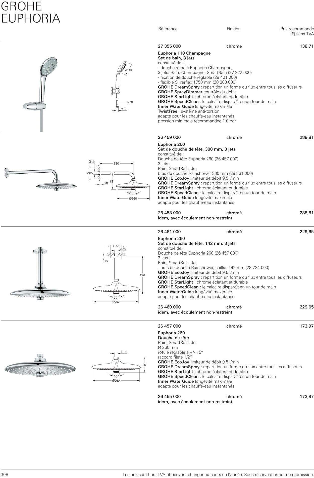 Folder Grohe 01.10.2022 - 31.10.2022