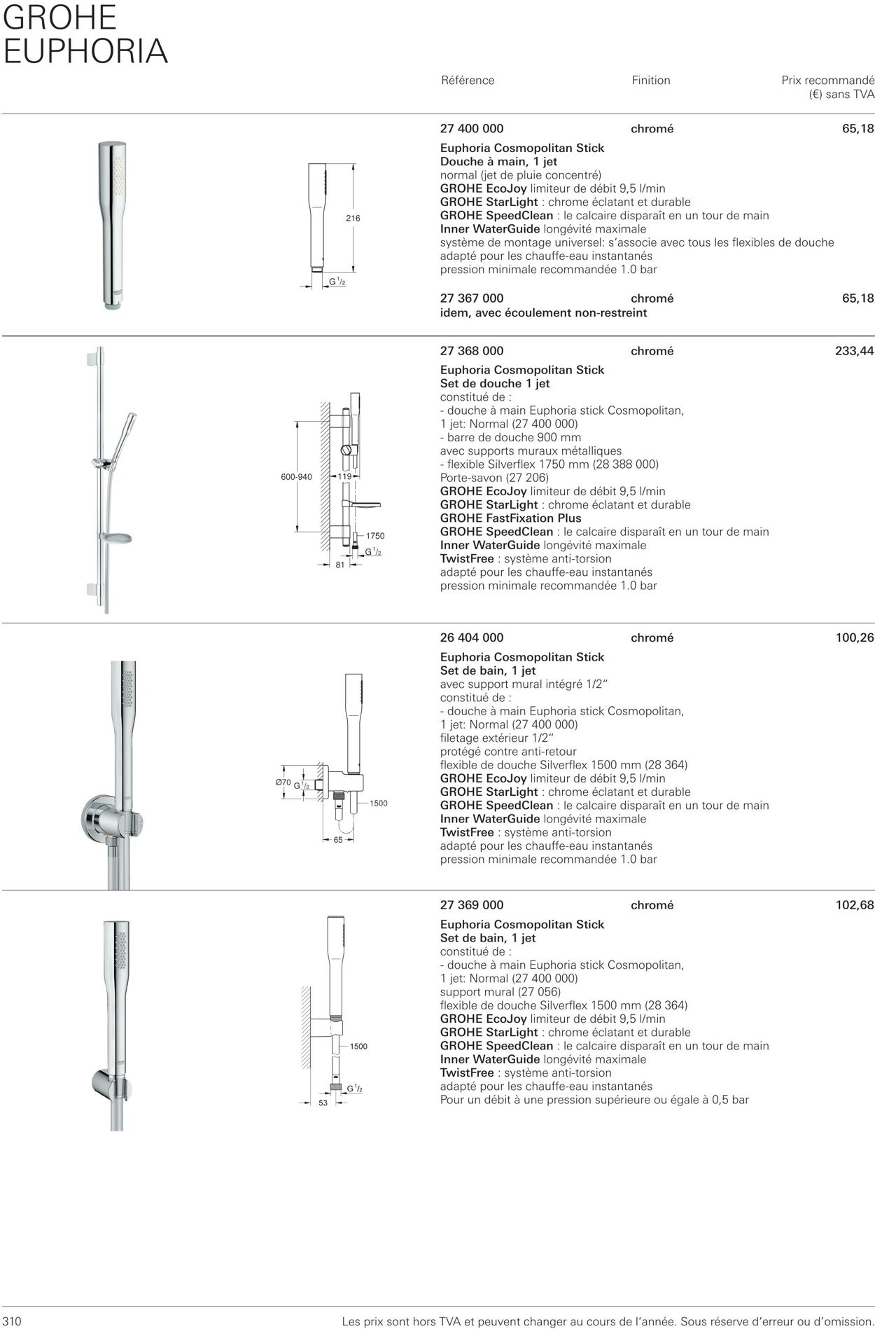 Folder Grohe 01.10.2022 - 31.10.2022