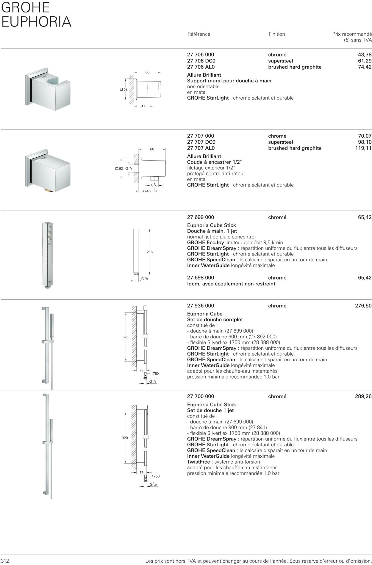 Folder Grohe 01.10.2022 - 31.10.2022