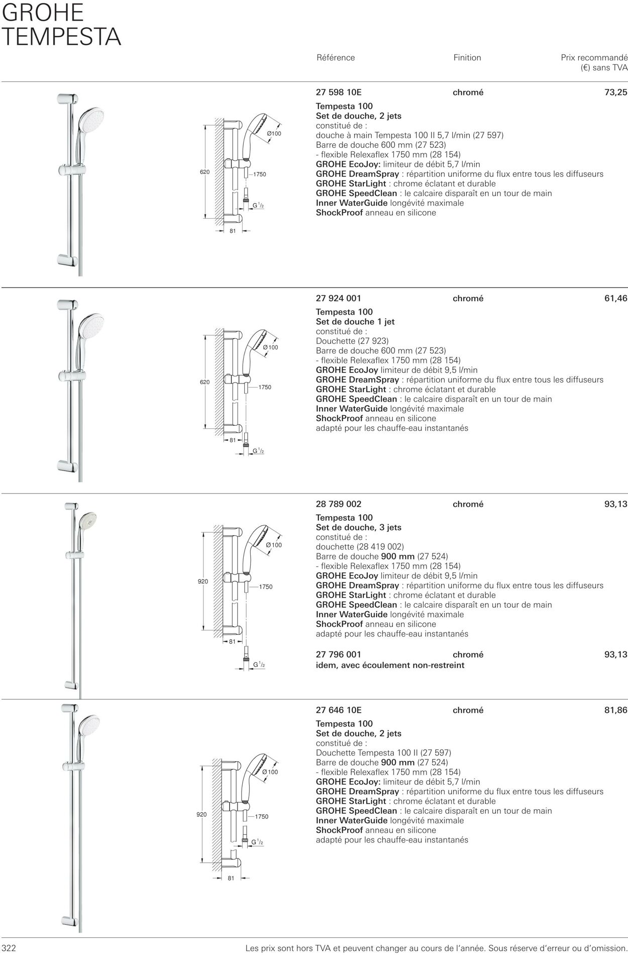 Folder Grohe 01.10.2022 - 31.10.2022