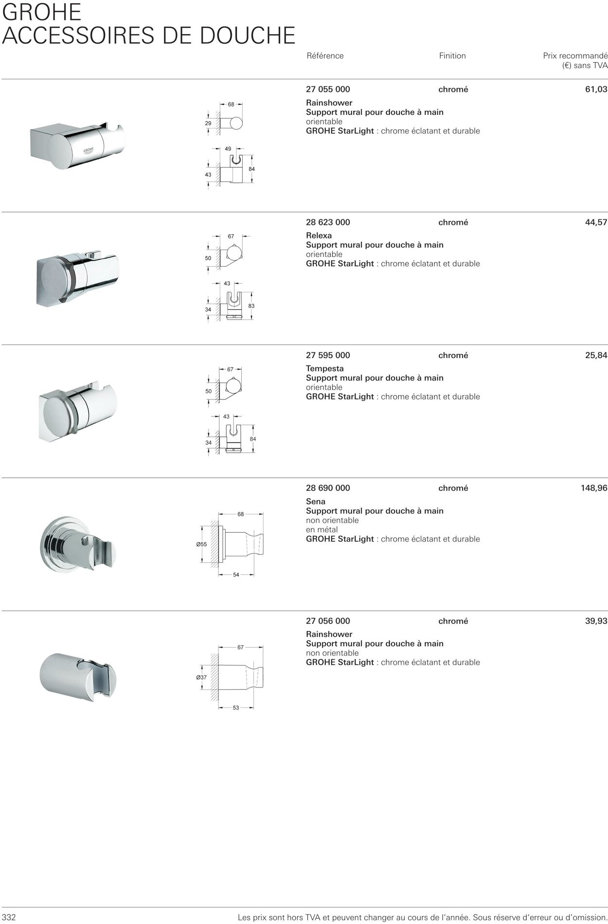 Folder Grohe 01.10.2022 - 31.10.2022