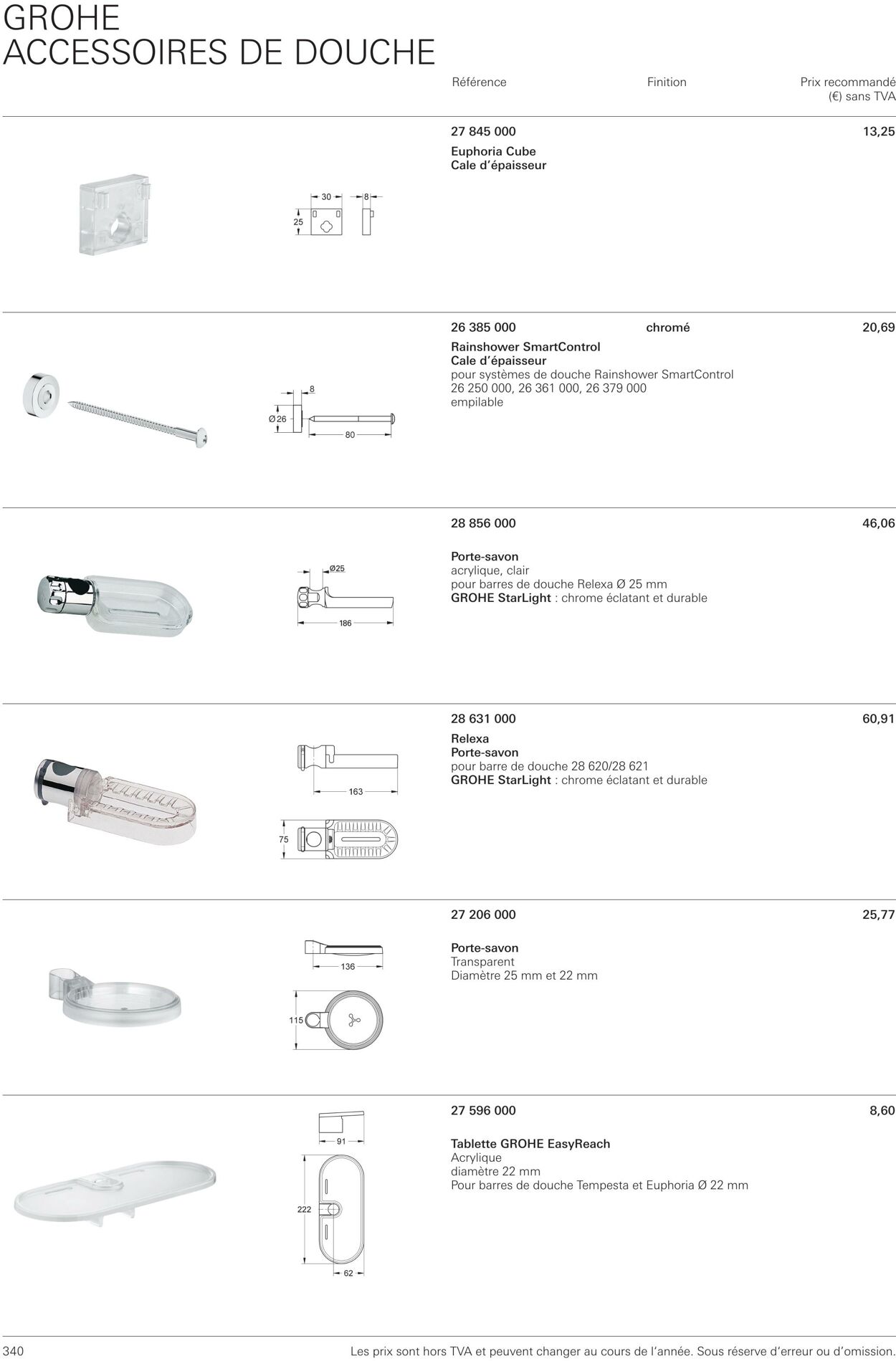 Folder Grohe 01.10.2022 - 31.10.2022