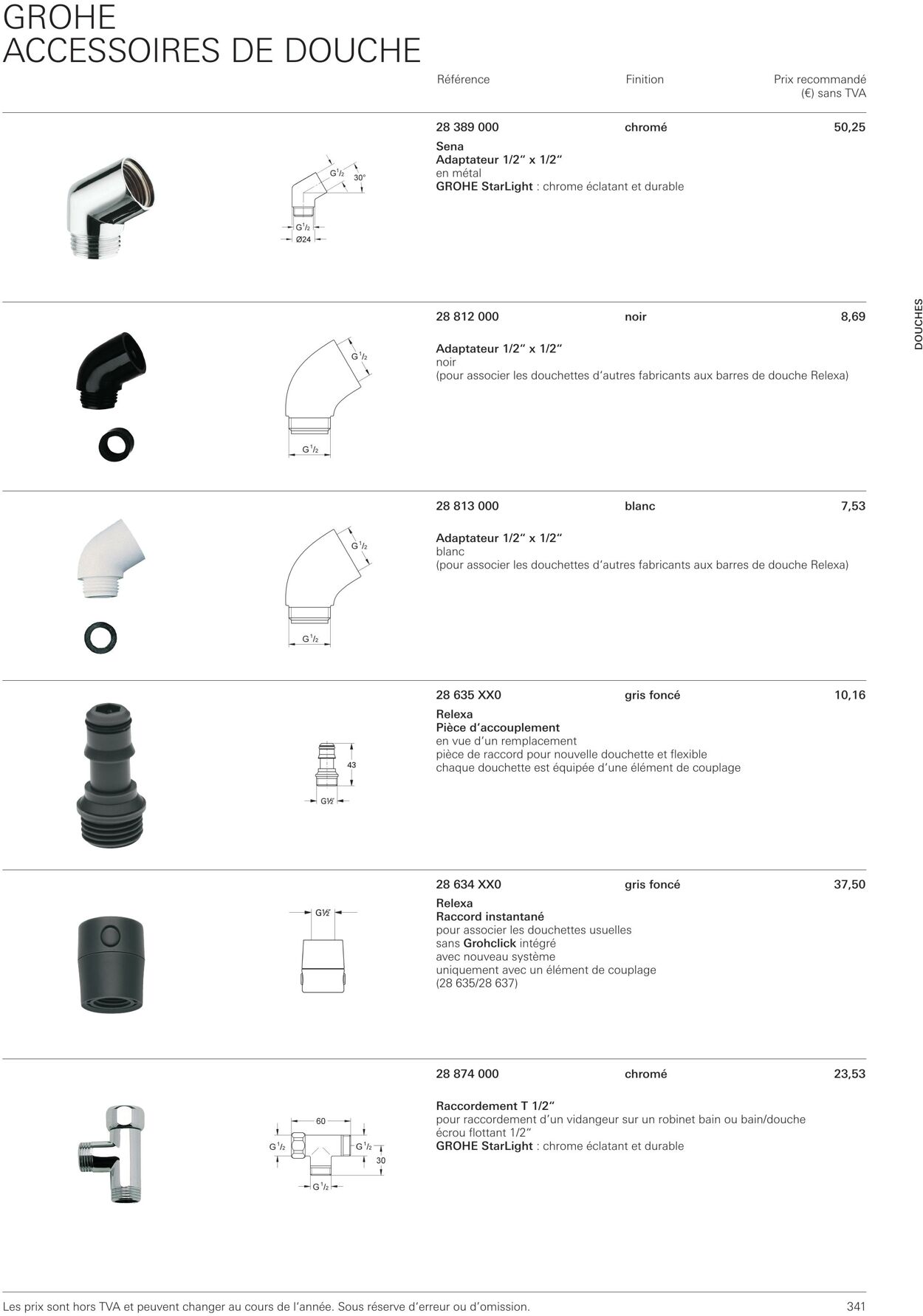 Folder Grohe 01.10.2022 - 31.10.2022